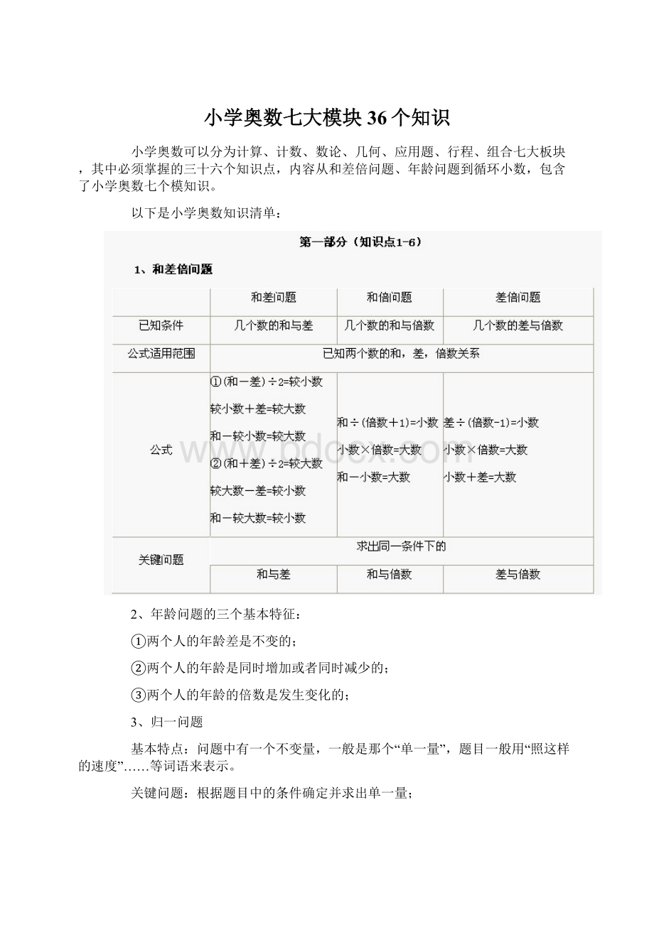 小学奥数七大模块36个知识.docx_第1页