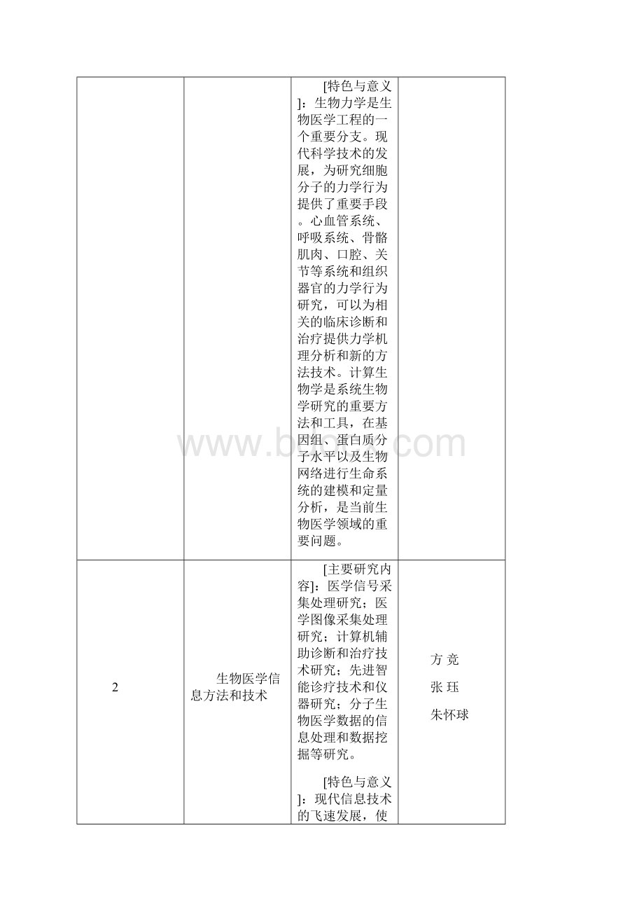 北京大学工学院生物医学工程博士生培养方案.docx_第2页