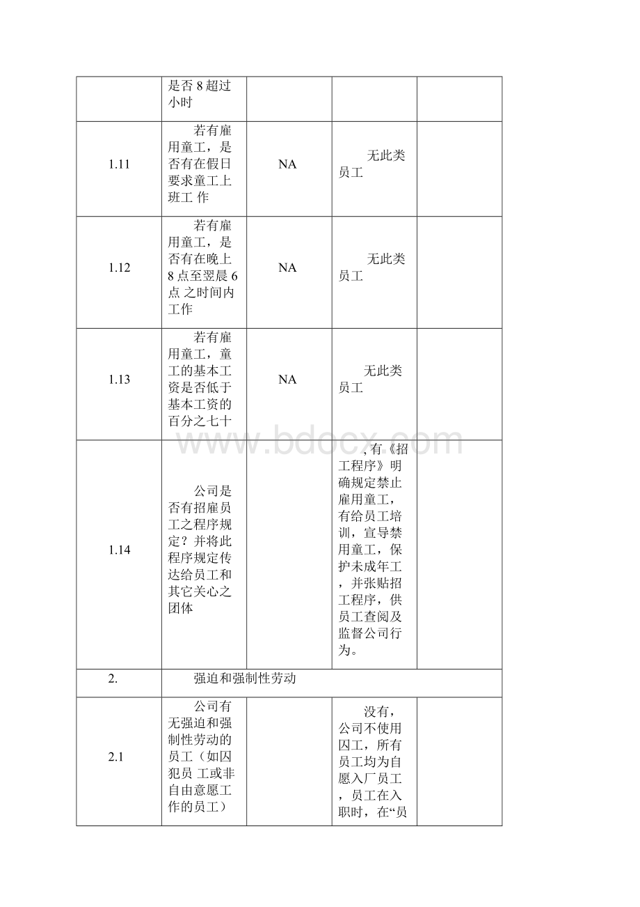 BSCI认证社会责任管理体系内审检查表文档格式.docx_第3页