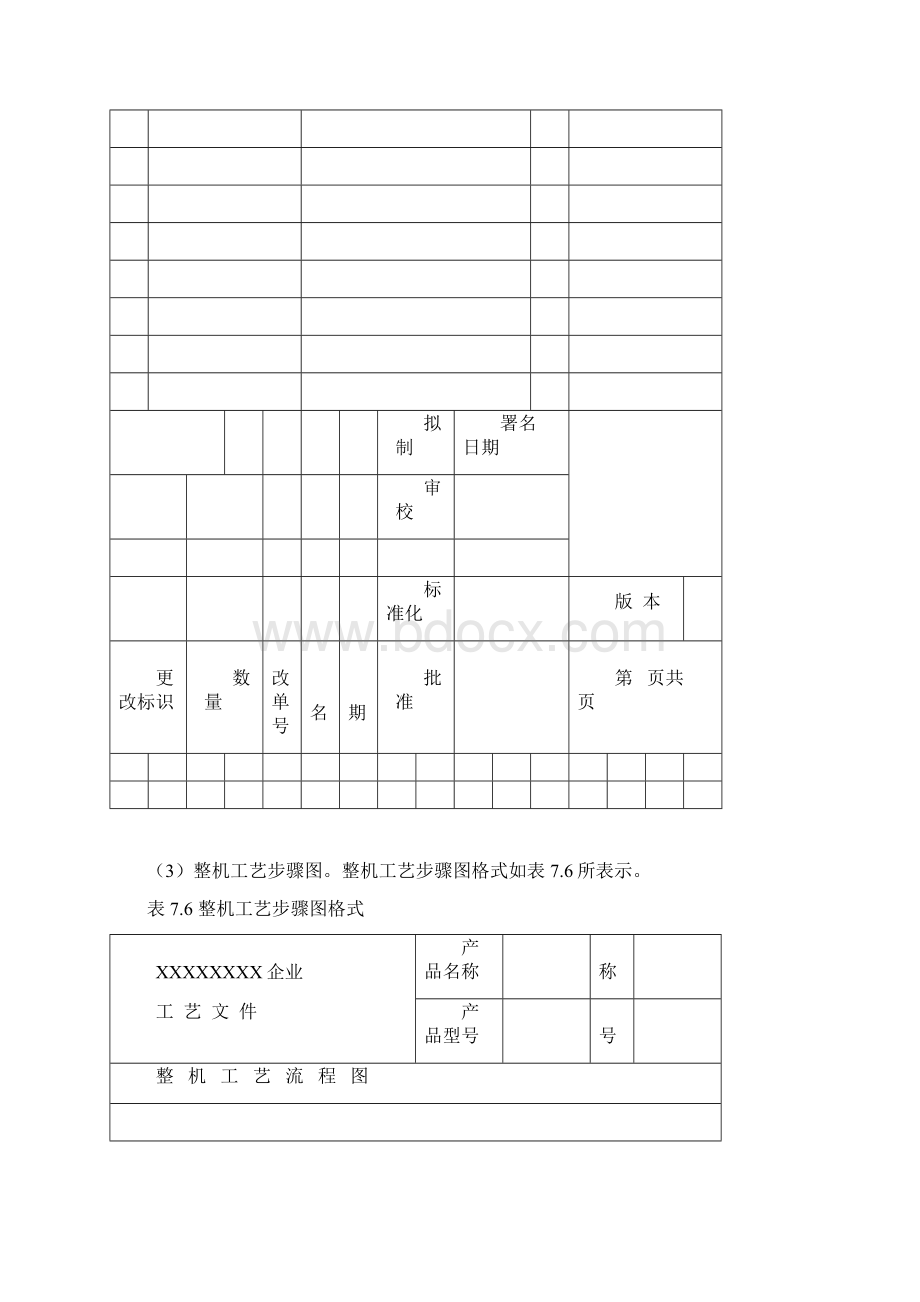 装配工艺卡模板.docx_第3页