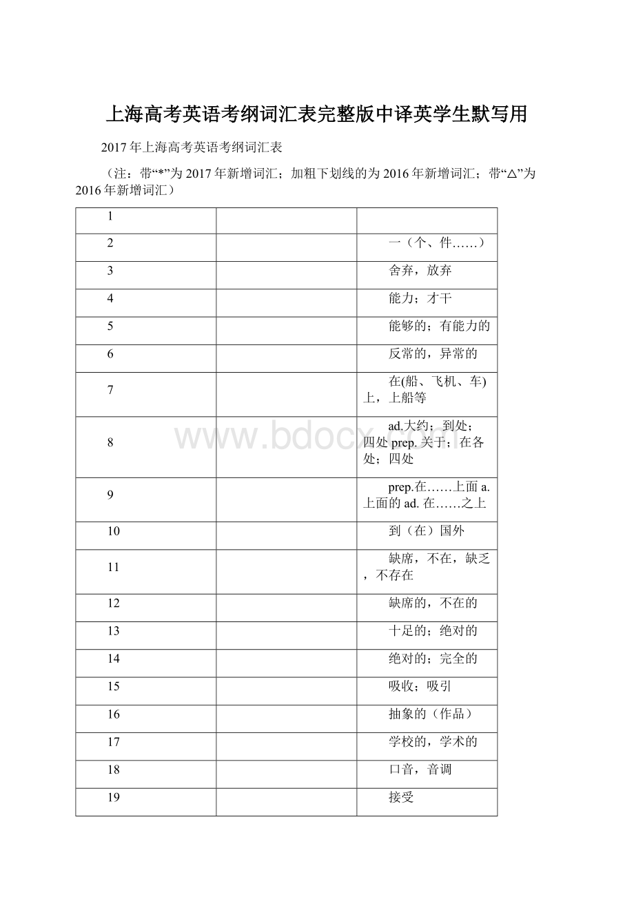 上海高考英语考纲词汇表完整版中译英学生默写用Word文档下载推荐.docx