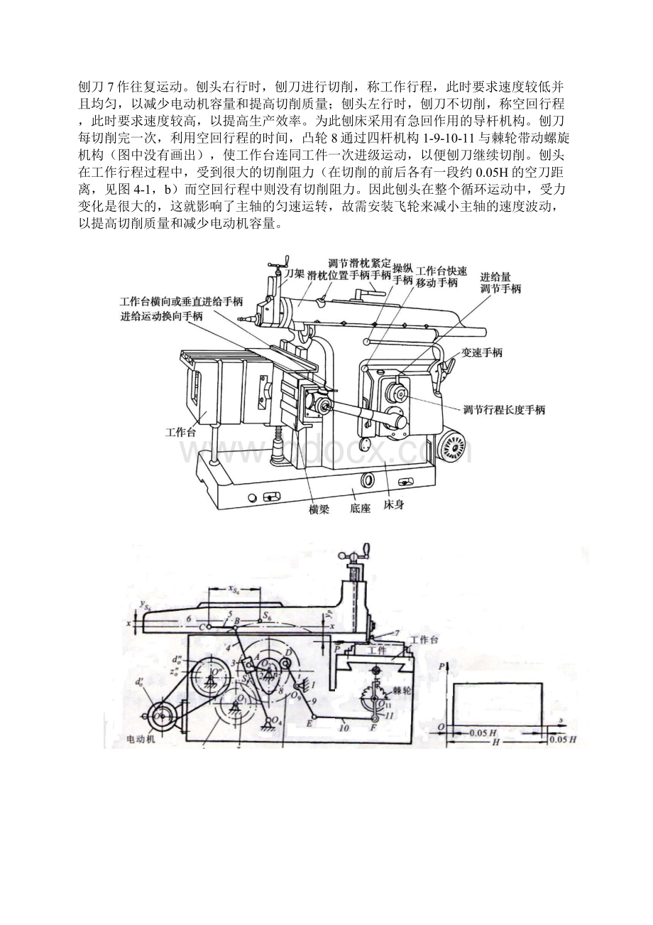 牛头刨床机械原理课程设计4点和8点Word文档格式.docx_第3页