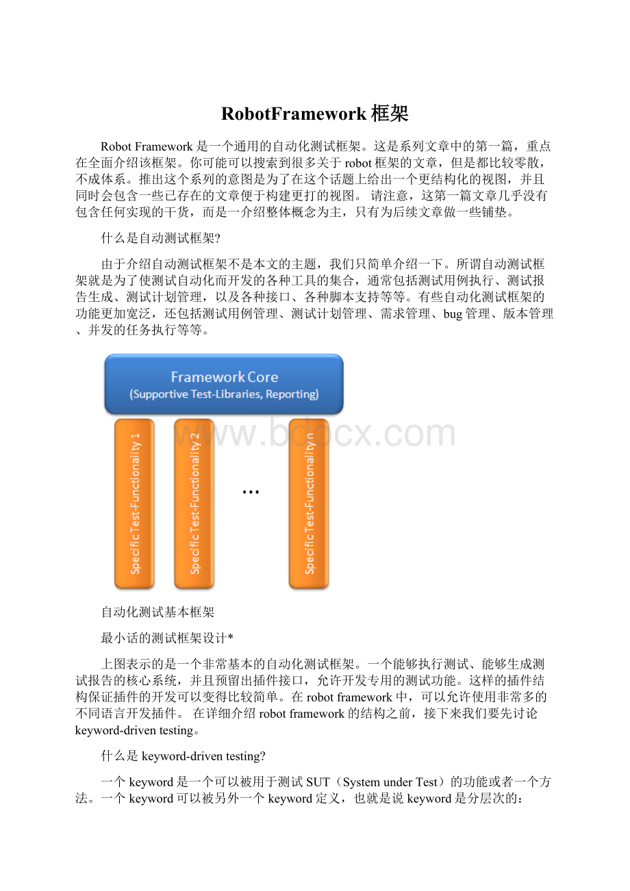 RobotFramework框架Word格式.docx