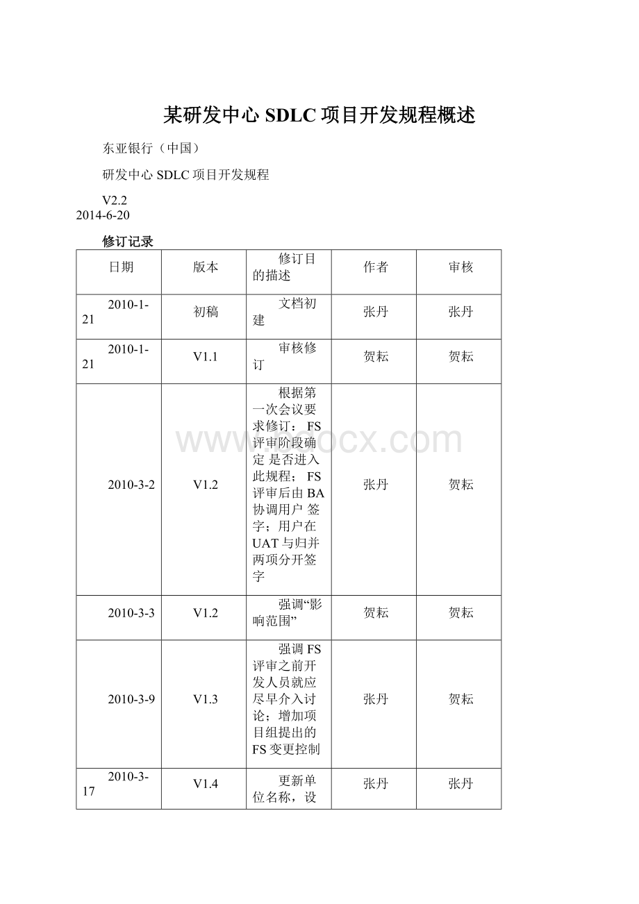 某研发中心SDLC项目开发规程概述Word文档格式.docx_第1页