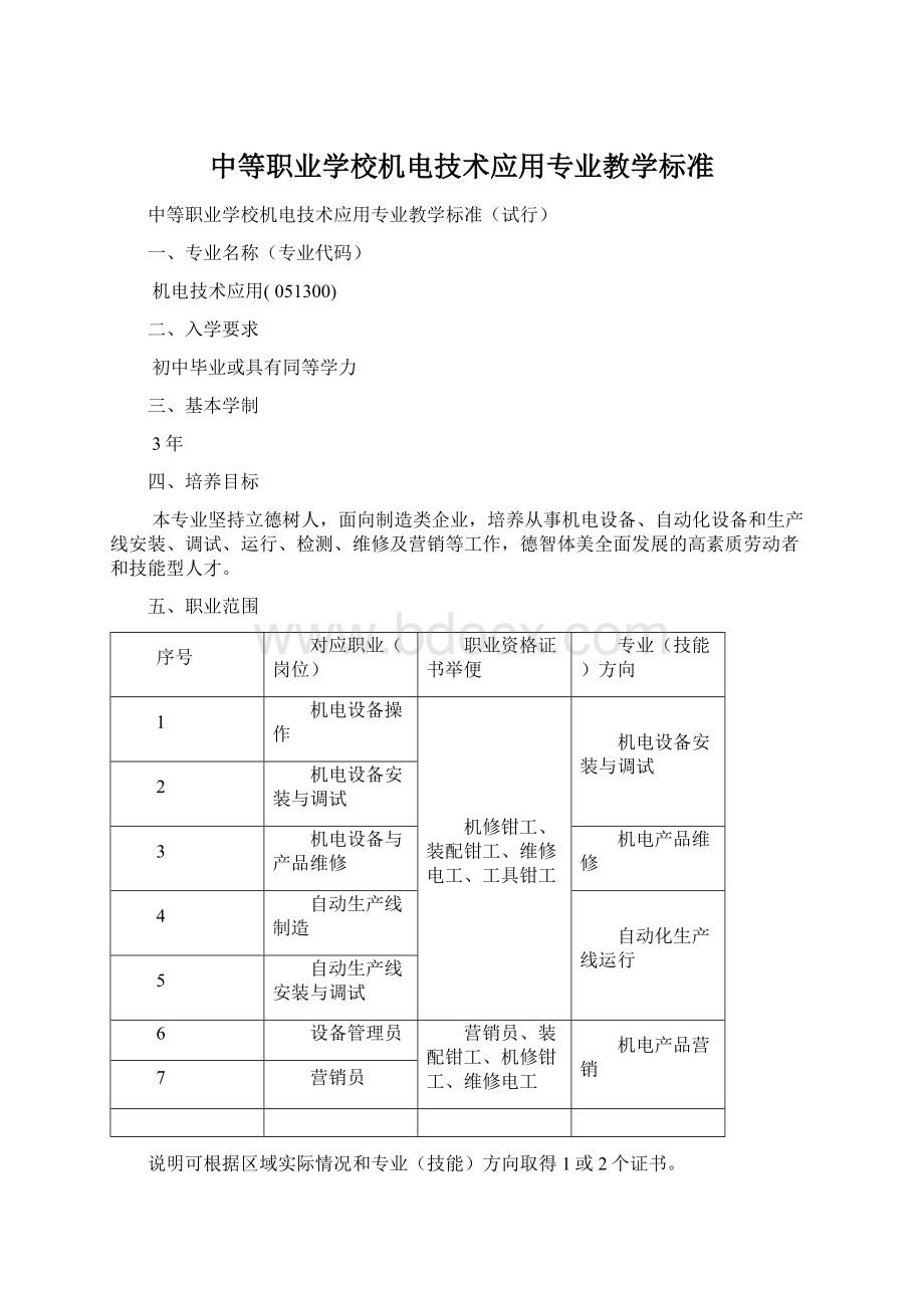 中等职业学校机电技术应用专业教学标准文档格式.docx_第1页