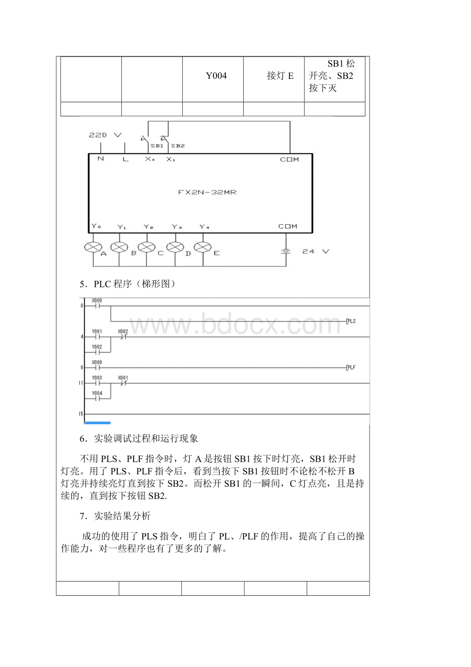 PLC可编程控制器及应用实验报告.docx_第3页