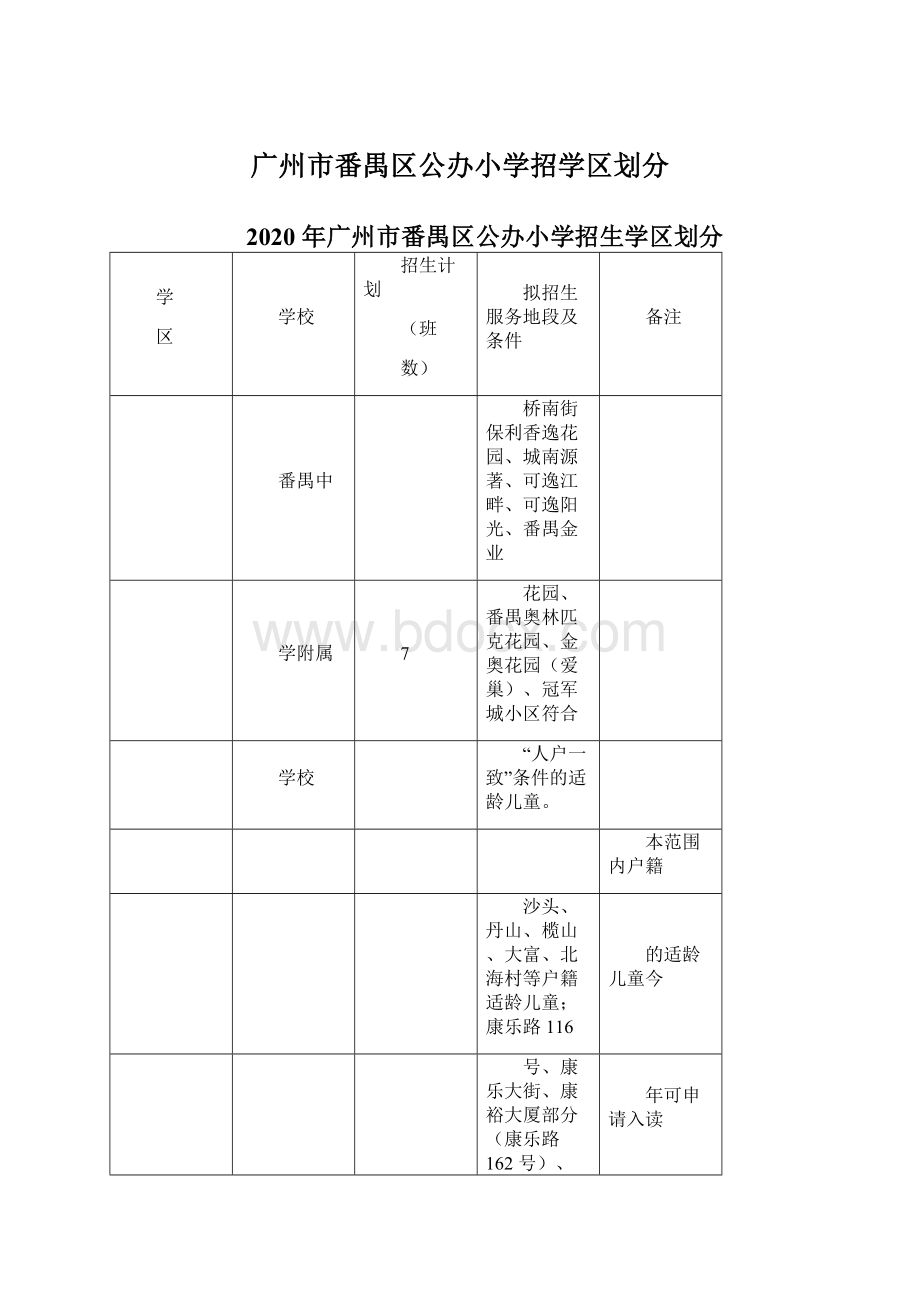 广州市番禺区公办小学招学区划分Word下载.docx