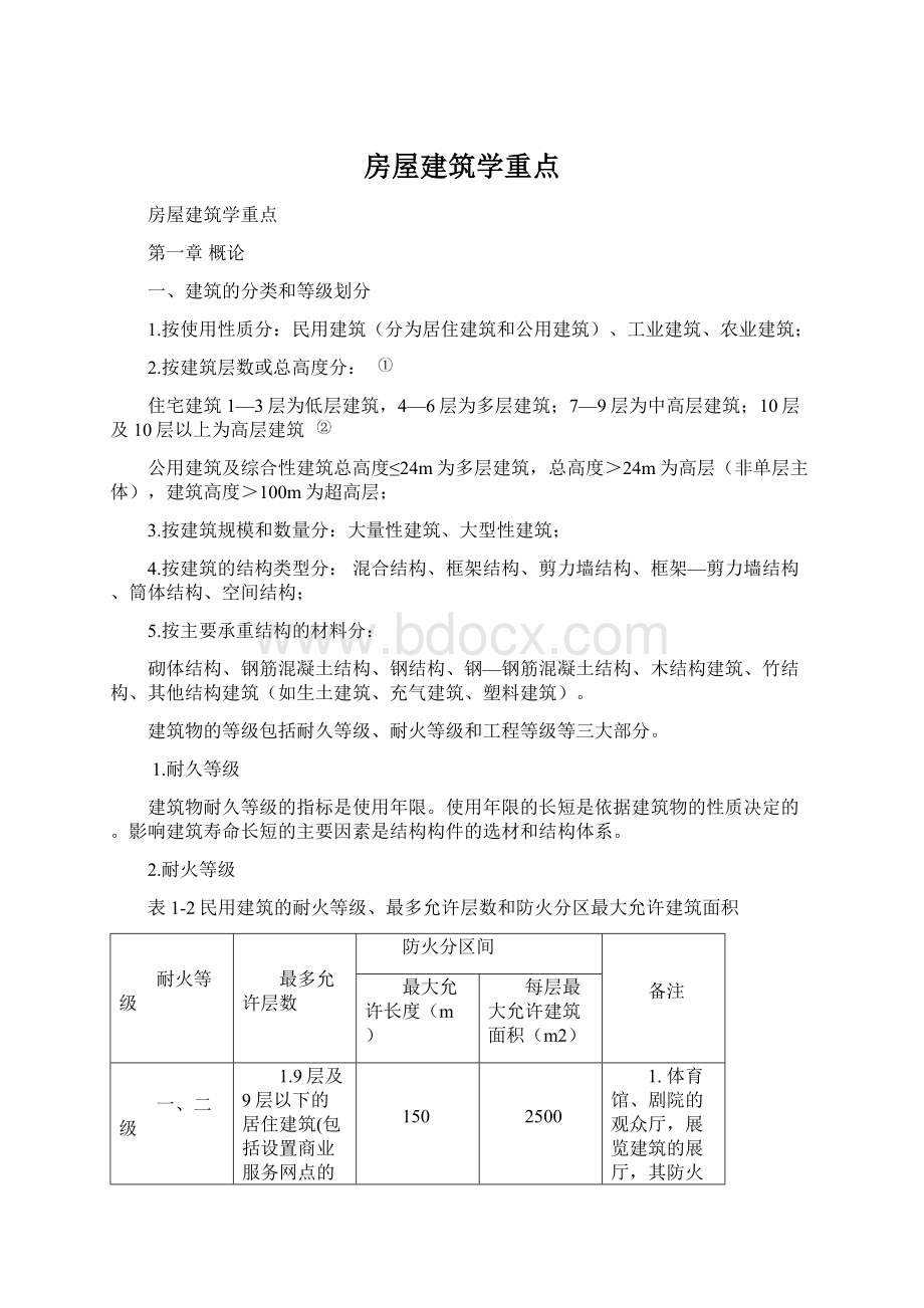 房屋建筑学重点.docx_第1页