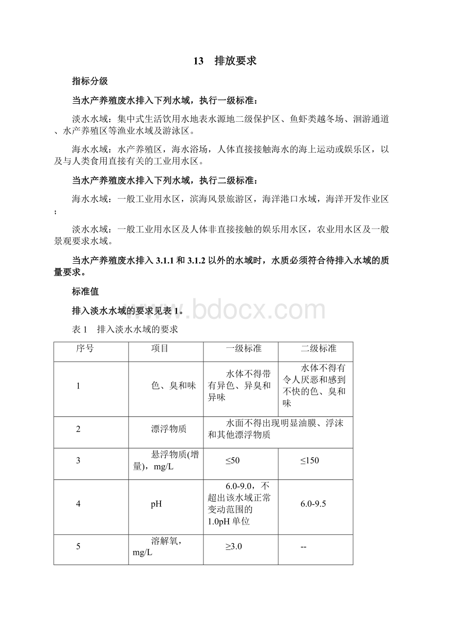 水产养殖废水排放要求浙江省地方标准之欧阳计创编Word下载.docx_第3页