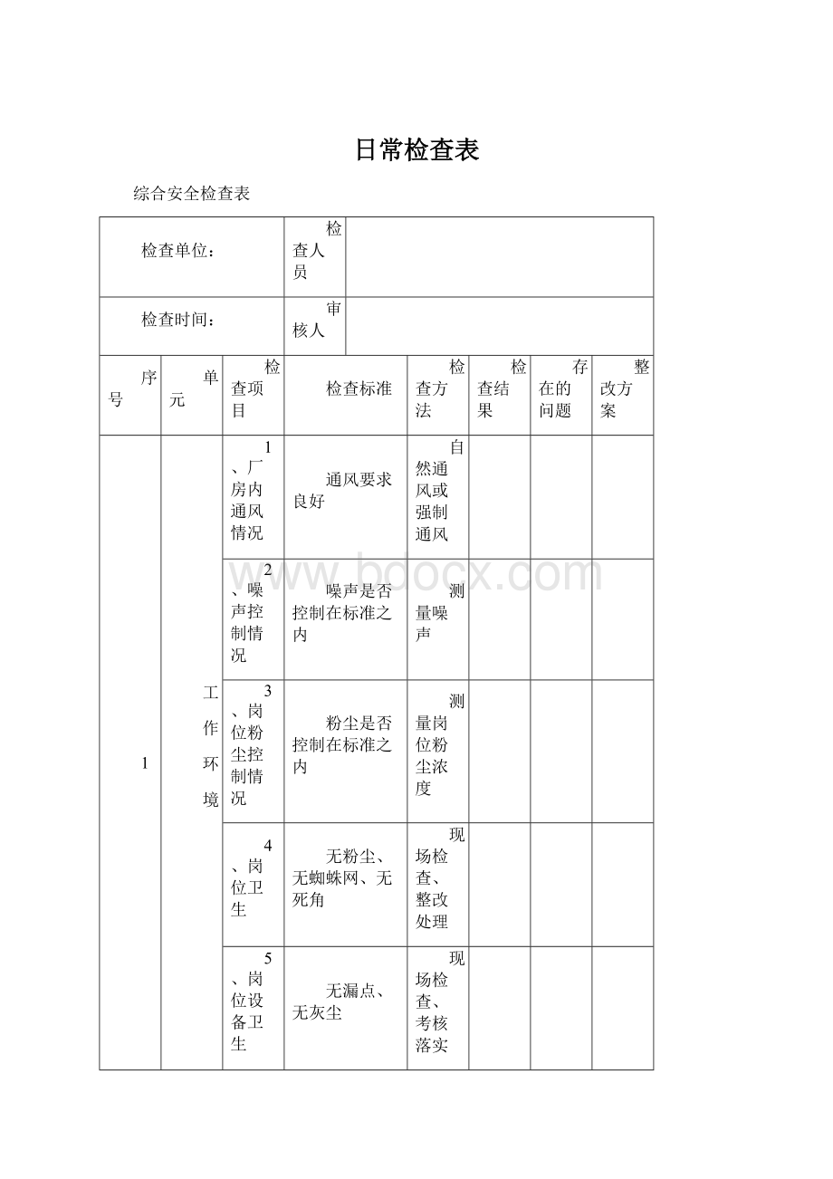 日常检查表.docx