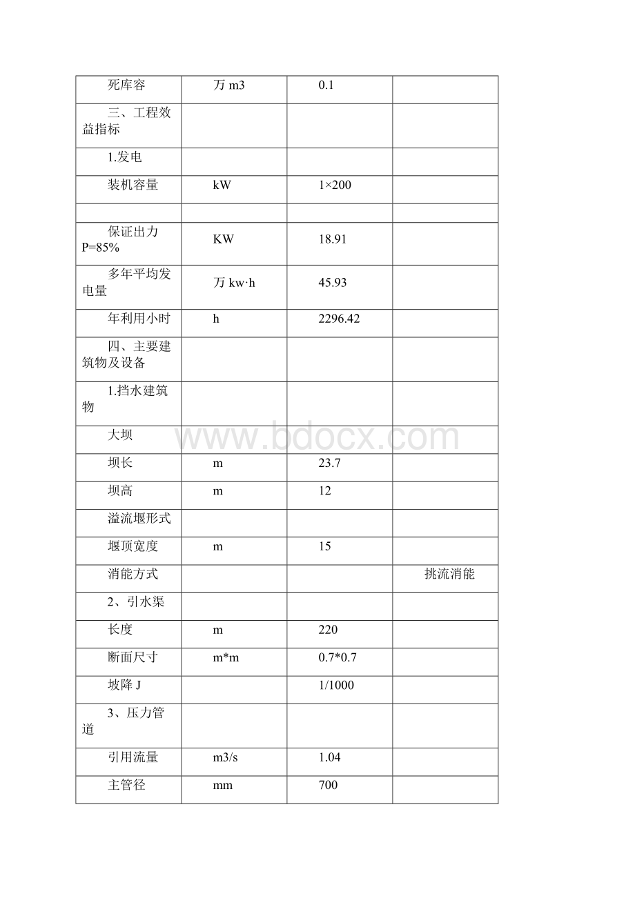 度取用水总结和度取水计划文档格式.docx_第3页