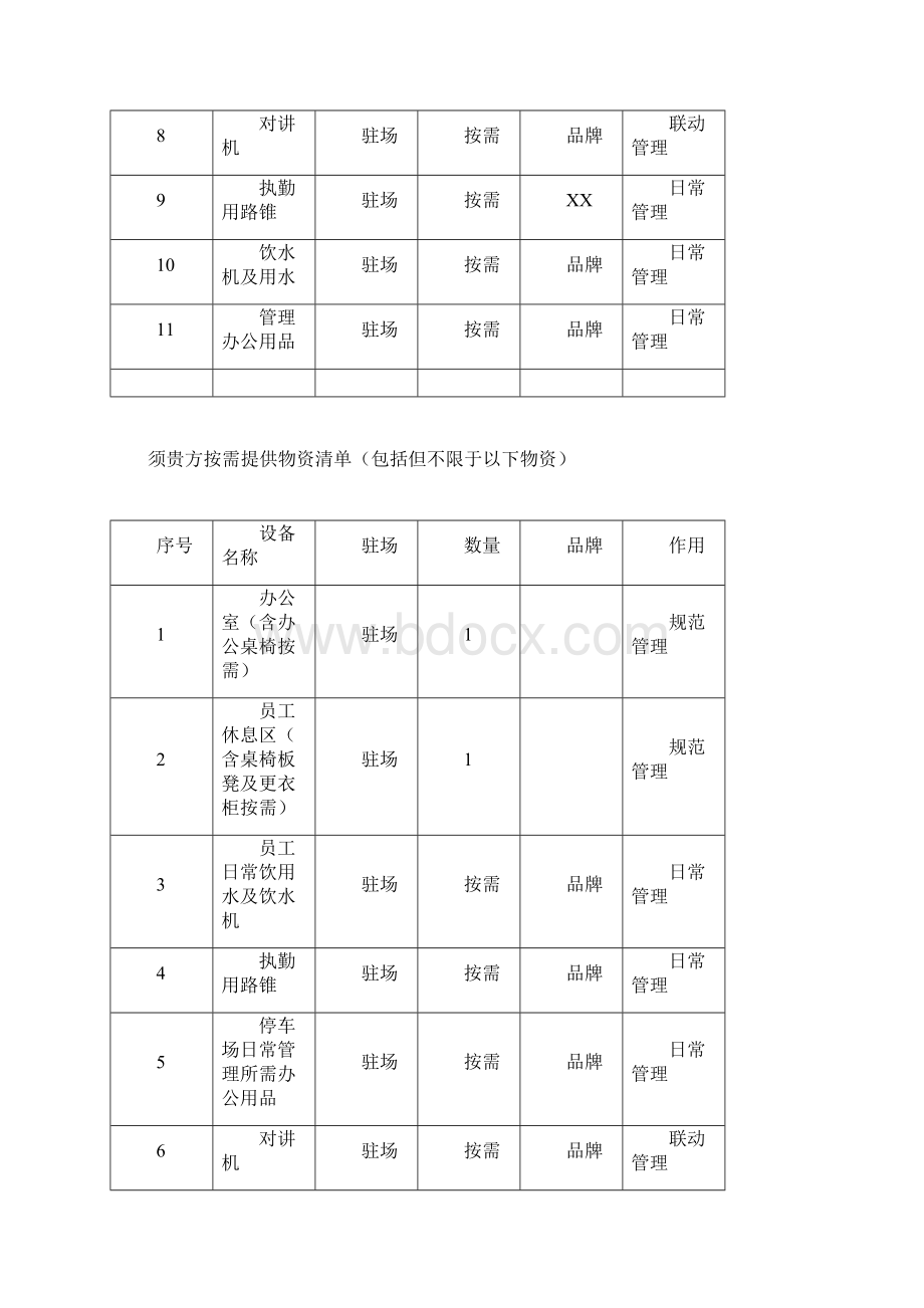 停车场运营标准方案Word文档格式.docx_第3页