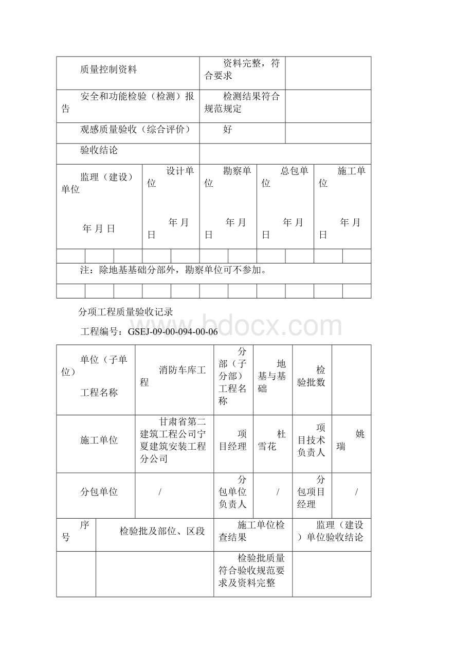 电力单位工程分部分项.docx_第2页