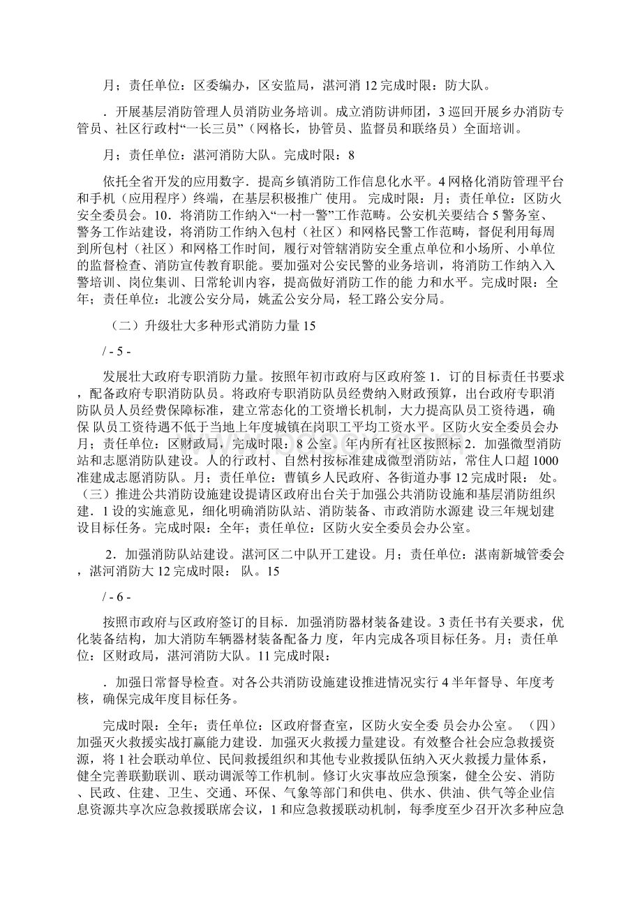 消防工作重点任务及责任清单.docx_第3页