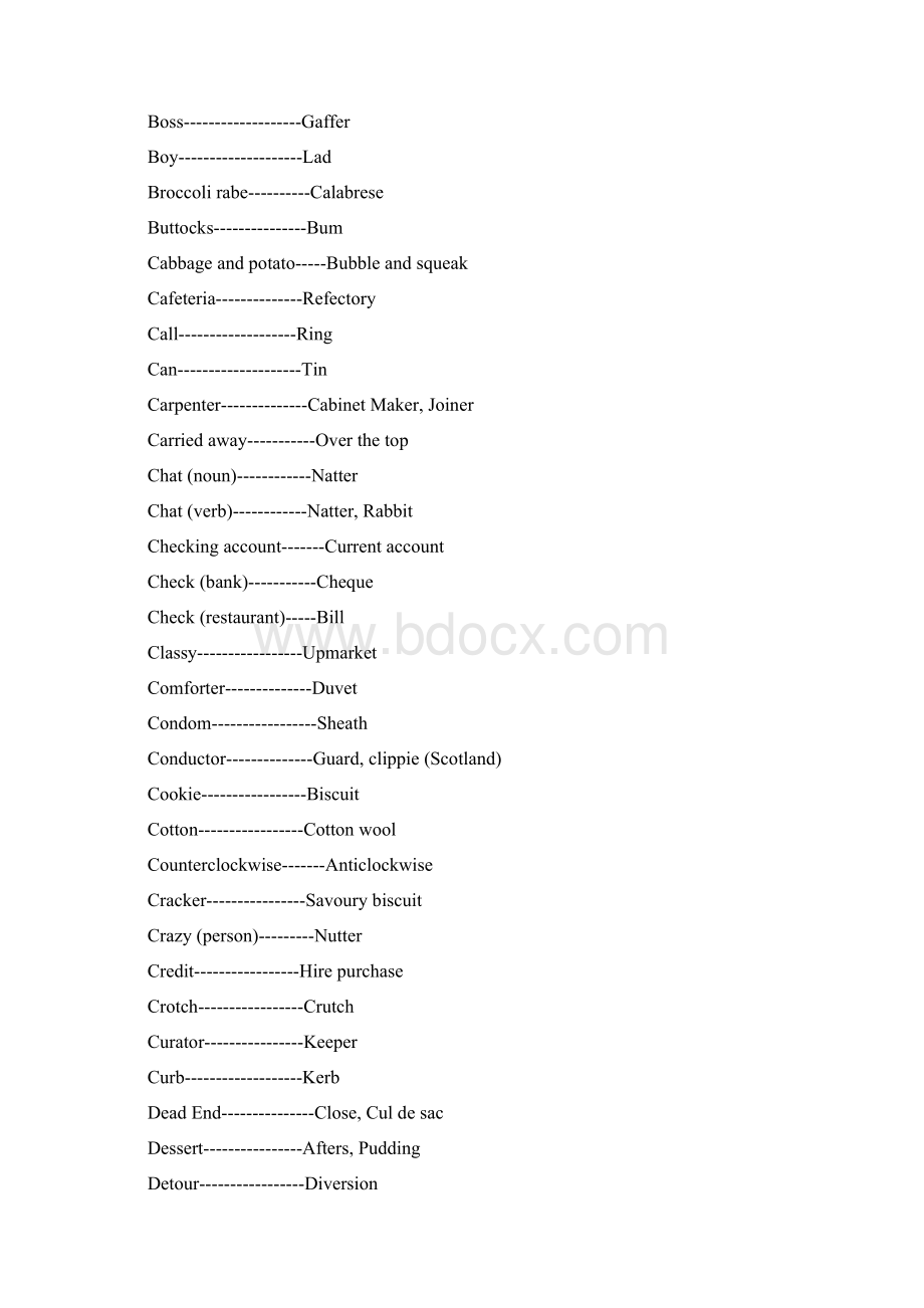 美式英语和英式英语表达对照表.docx_第2页