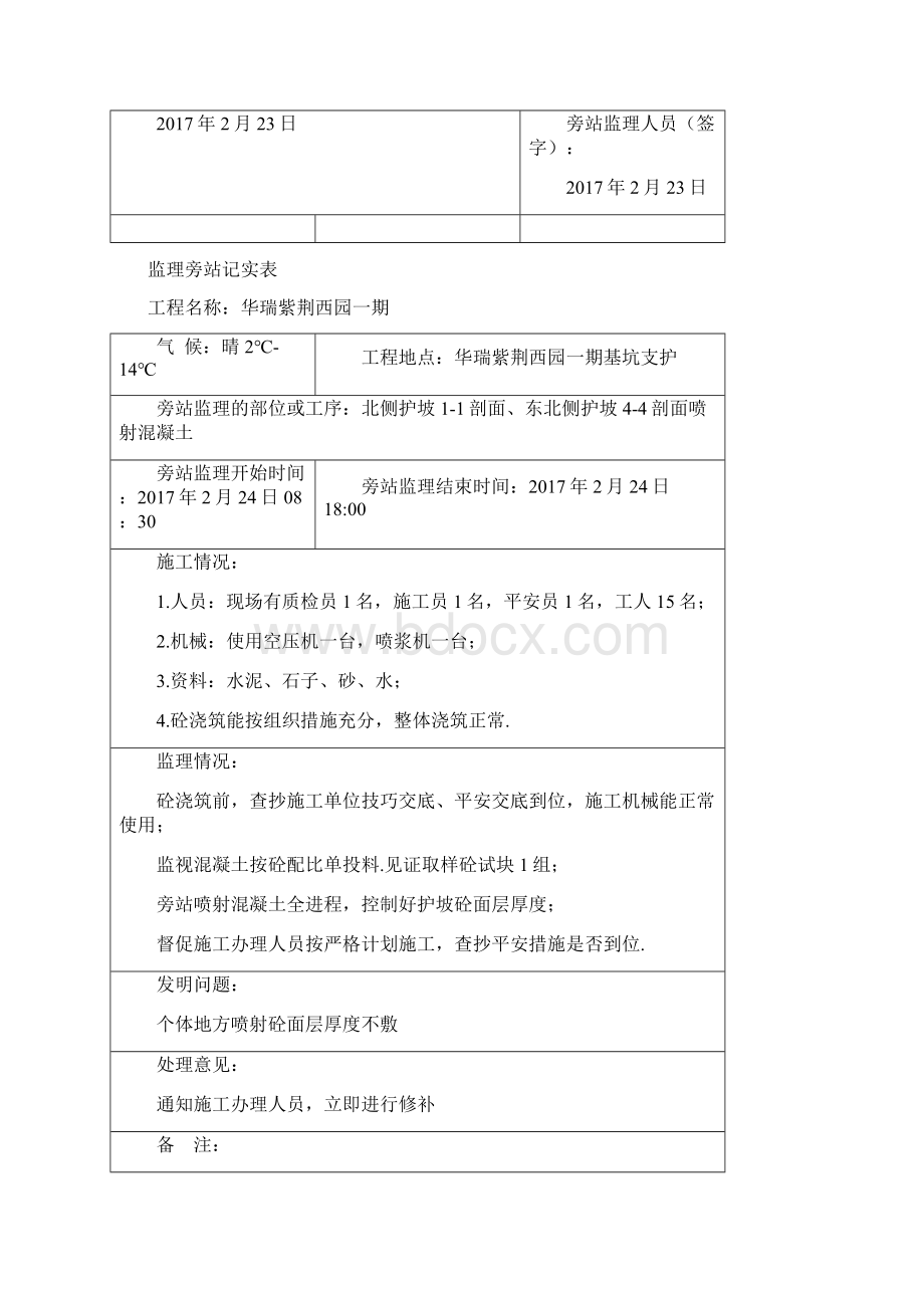 基坑支护护坡喷射砼旁站记录Word下载.docx_第2页