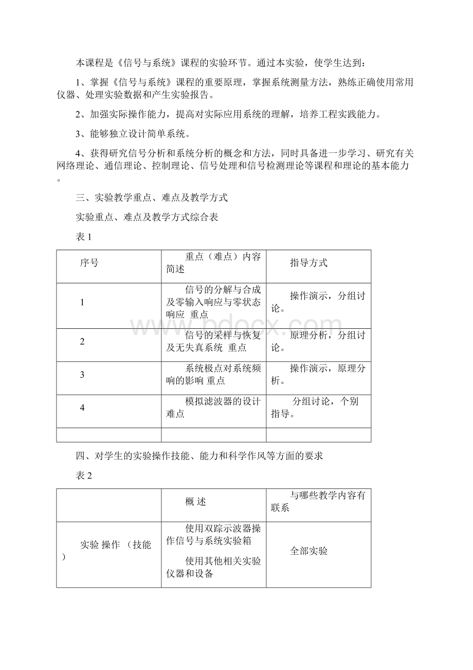 《信号与系统》实验教学大纲Word文档下载推荐.docx_第2页