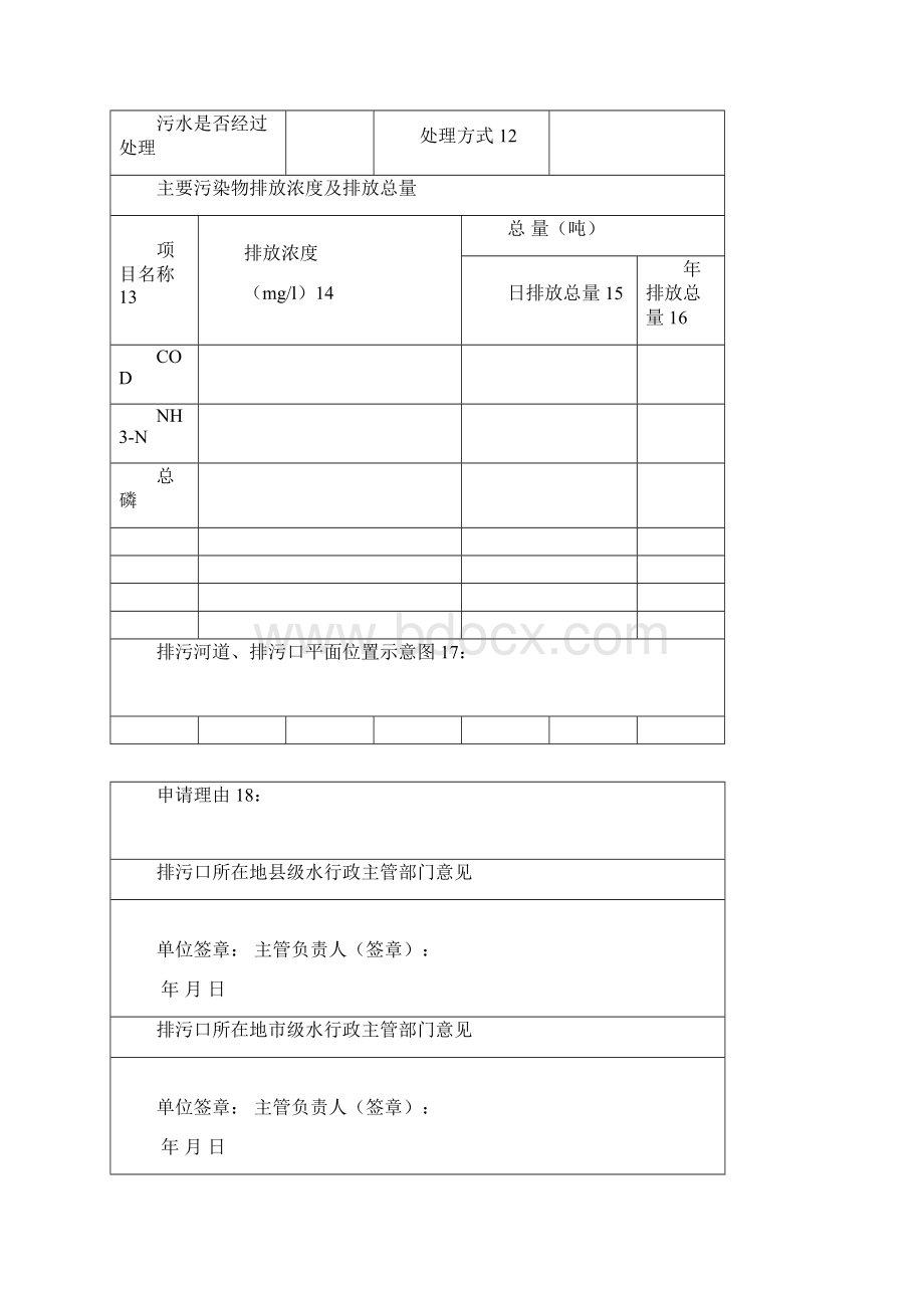 入河排污口设置申请书模板Word文件下载.docx_第3页