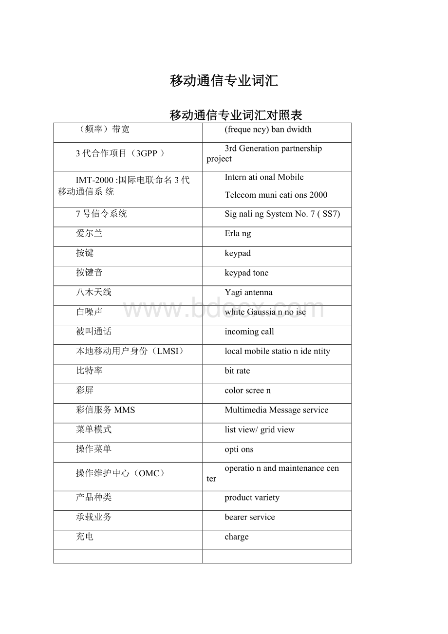 移动通信专业词汇Word文档格式.docx