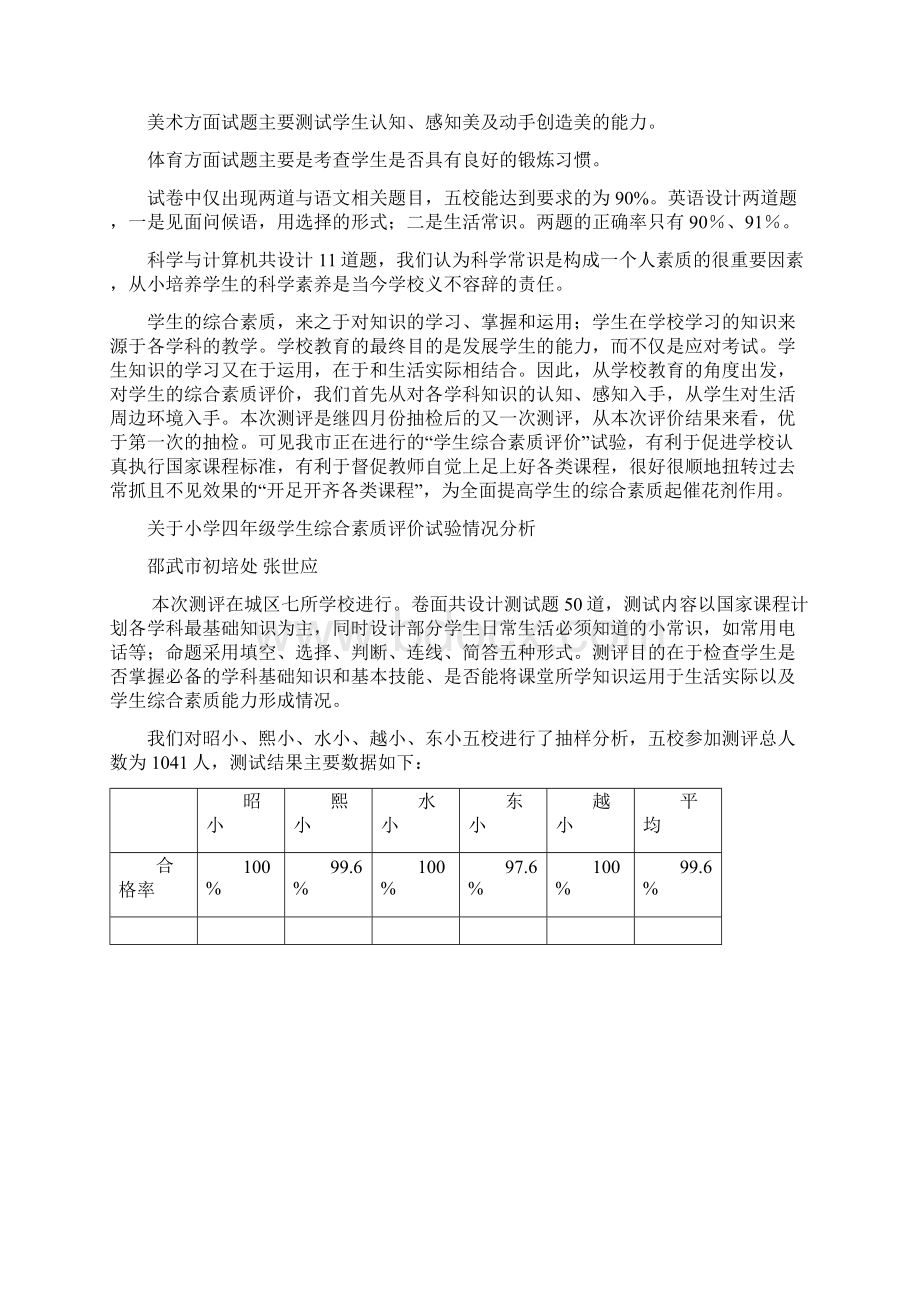 邵武市小学生综合素质测评质量分析4Word格式文档下载.docx_第2页