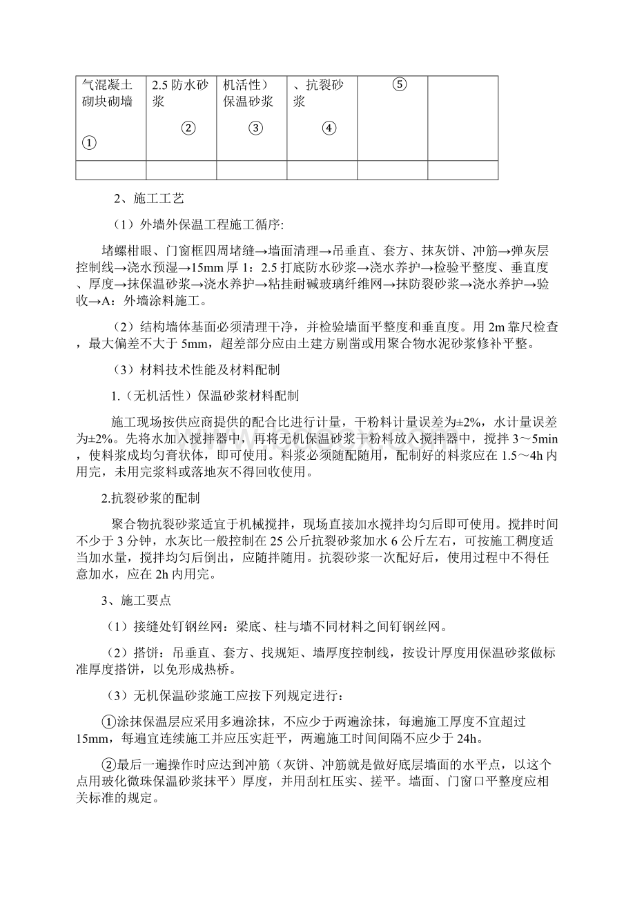 保温内外墙施工方案.docx_第2页