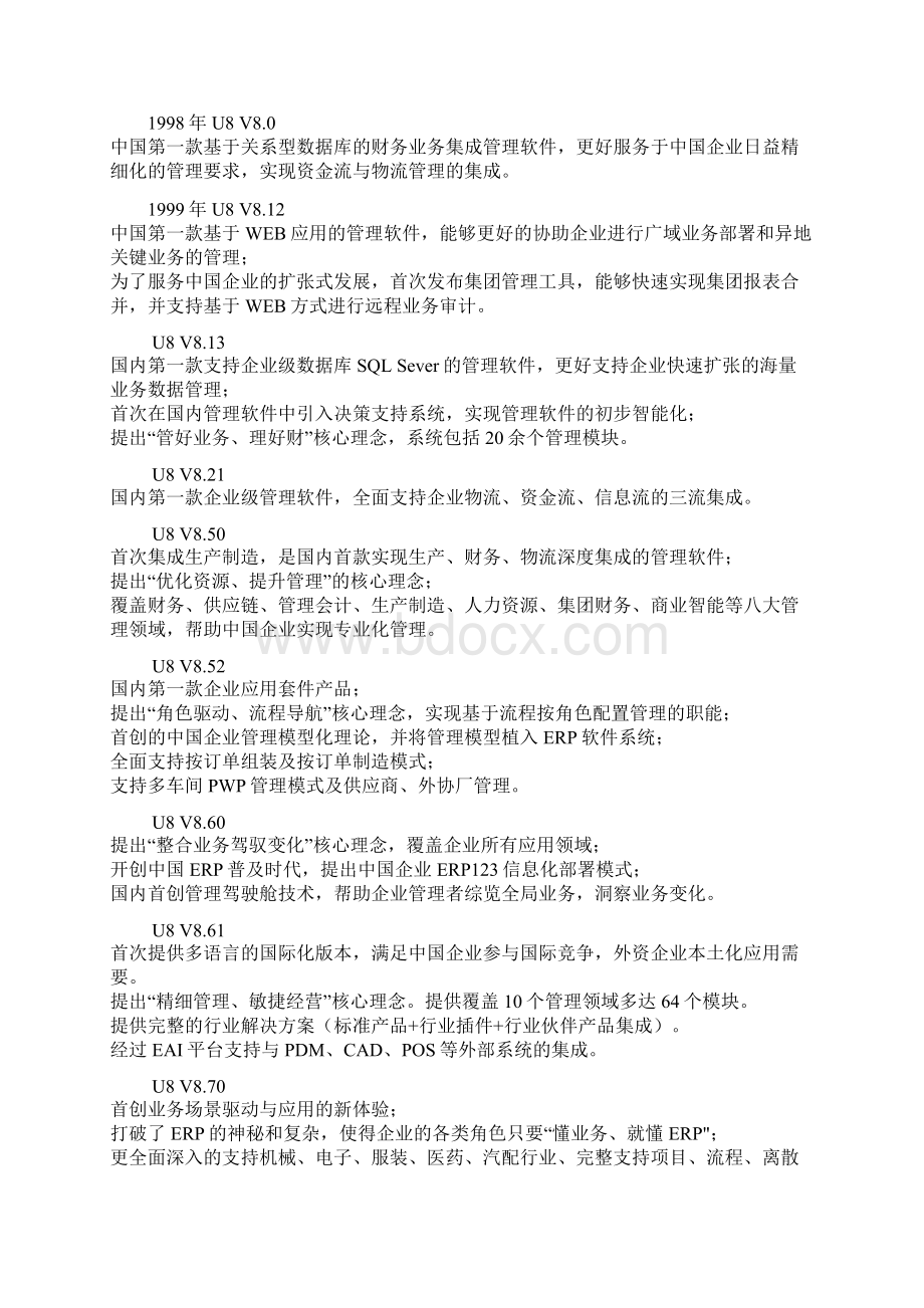 会计实训报告Word文件下载.docx_第2页