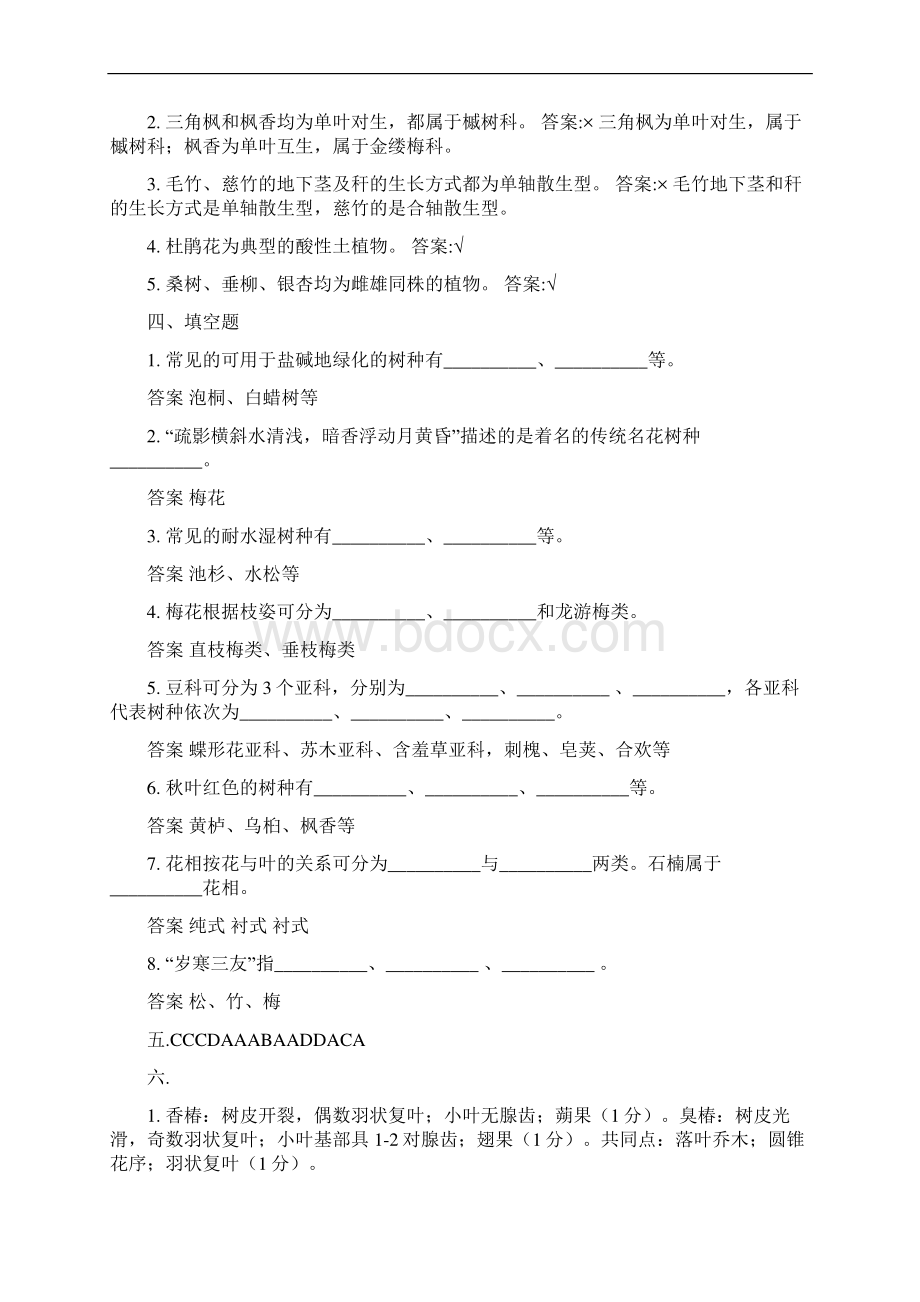 园林树木学五套试题及答案Word下载.docx_第2页