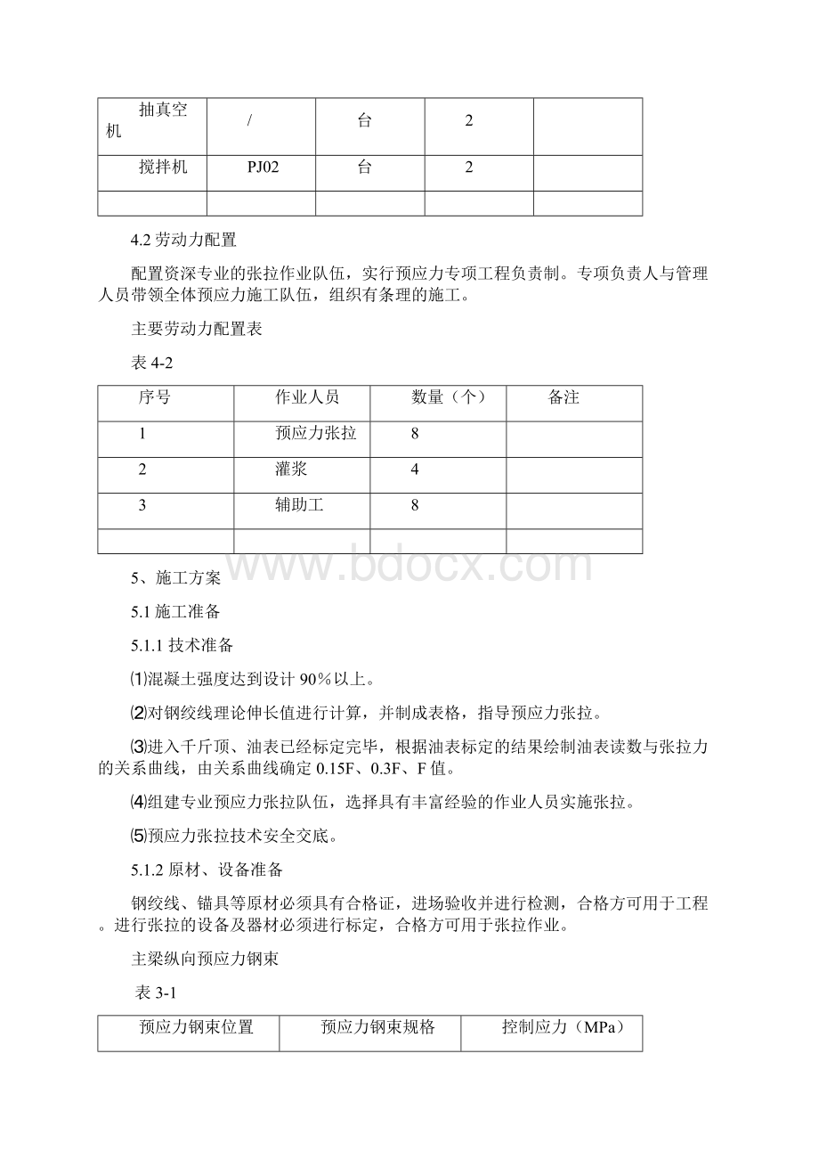 桥梁预应力张拉施工方案.docx_第3页