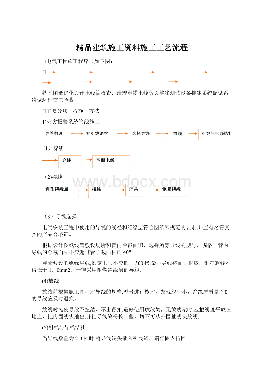 精品建筑施工资料施工工艺流程.docx_第1页