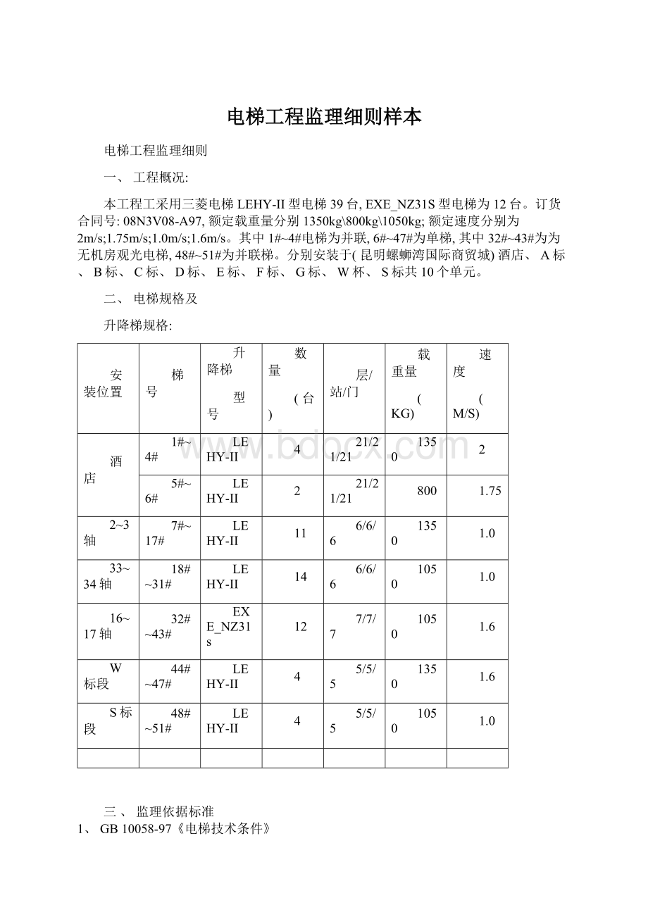 电梯工程监理细则样本文档格式.docx