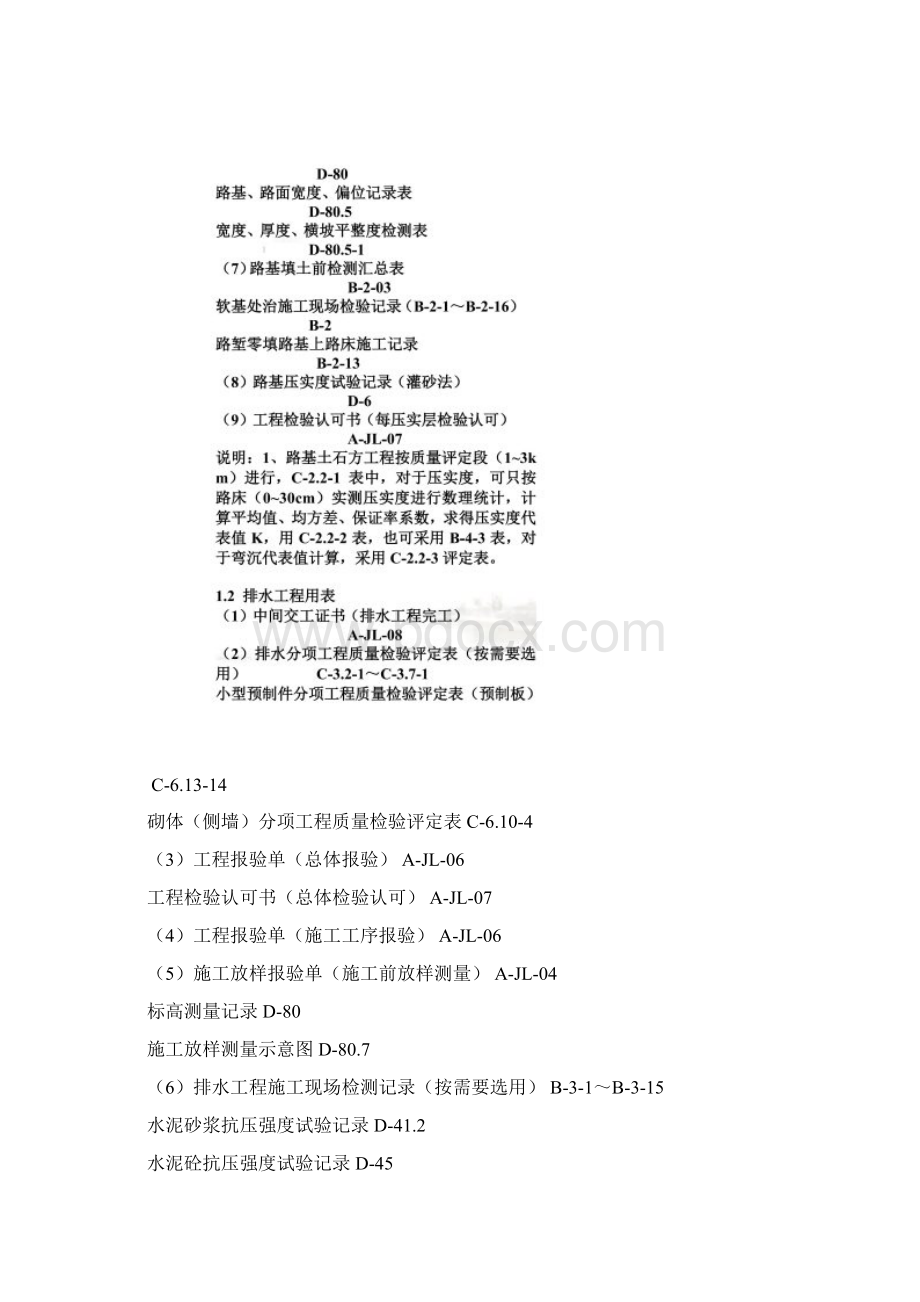 路桥工程竣工资料所需材料Word格式文档下载.docx_第2页