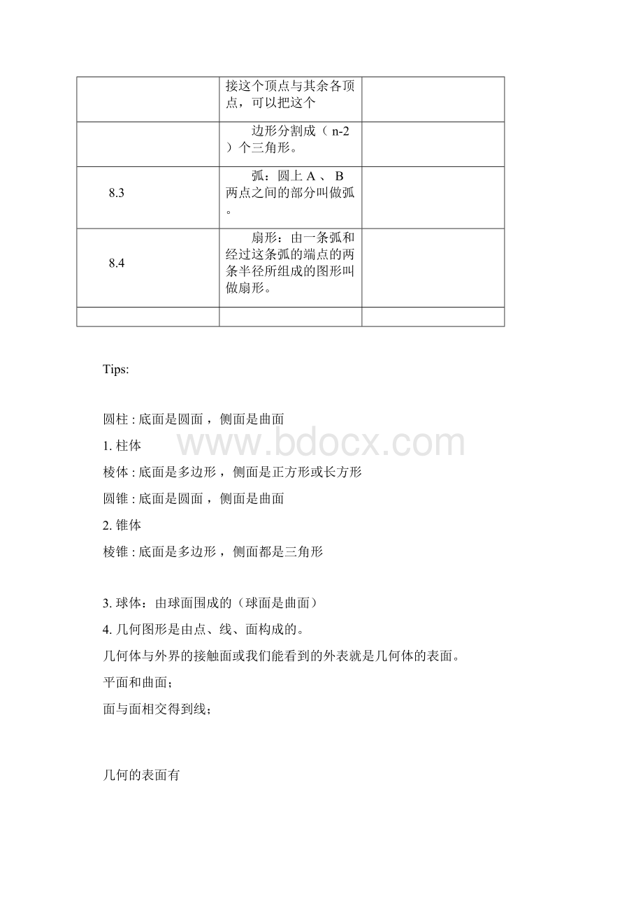 北师大版七年级数学全册上下册知识点整理.docx_第3页