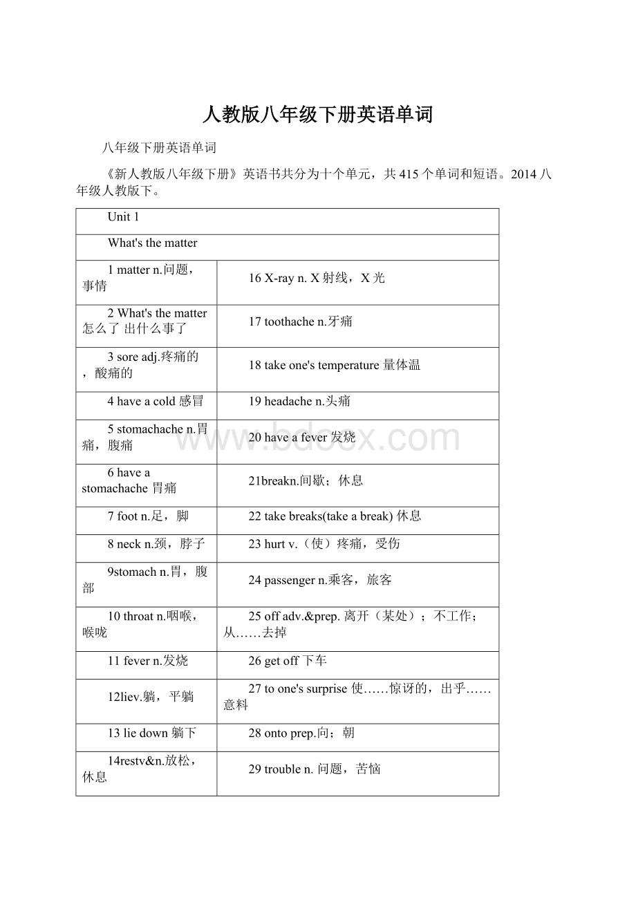 人教版八年级下册英语单词Word下载.docx