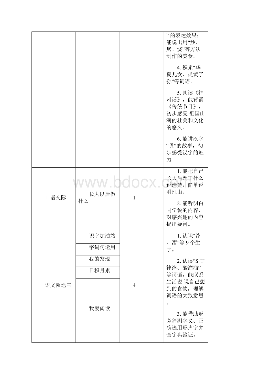 部编版二下语文第三单元教材解析Word文档格式.docx_第2页