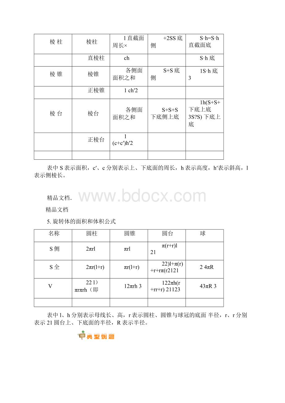 最新高中数学必修2空间几何讲义与习题及答案.docx_第2页