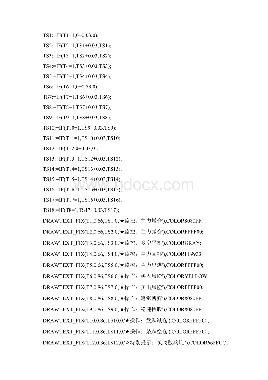 最牛通达信量化副图指标公式源码8.docx_第3页