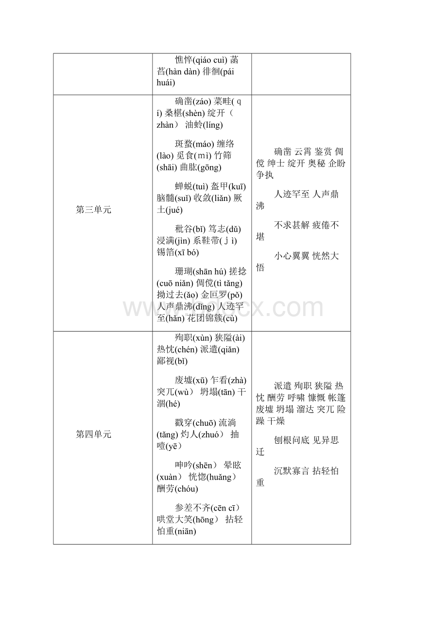 最新部编人教版七年级上册语文期末复习资料.docx_第2页