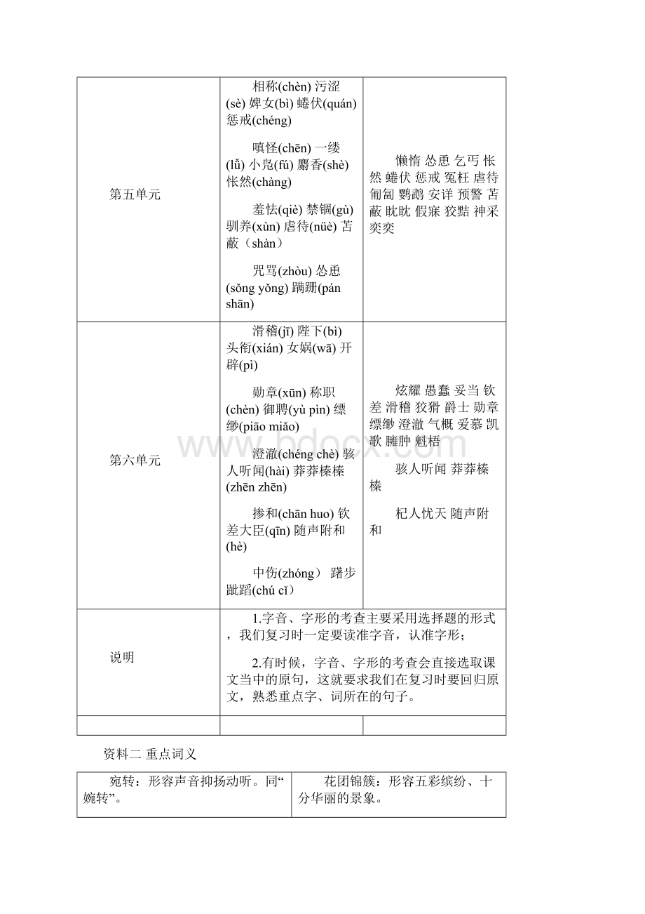 最新部编人教版七年级上册语文期末复习资料.docx_第3页