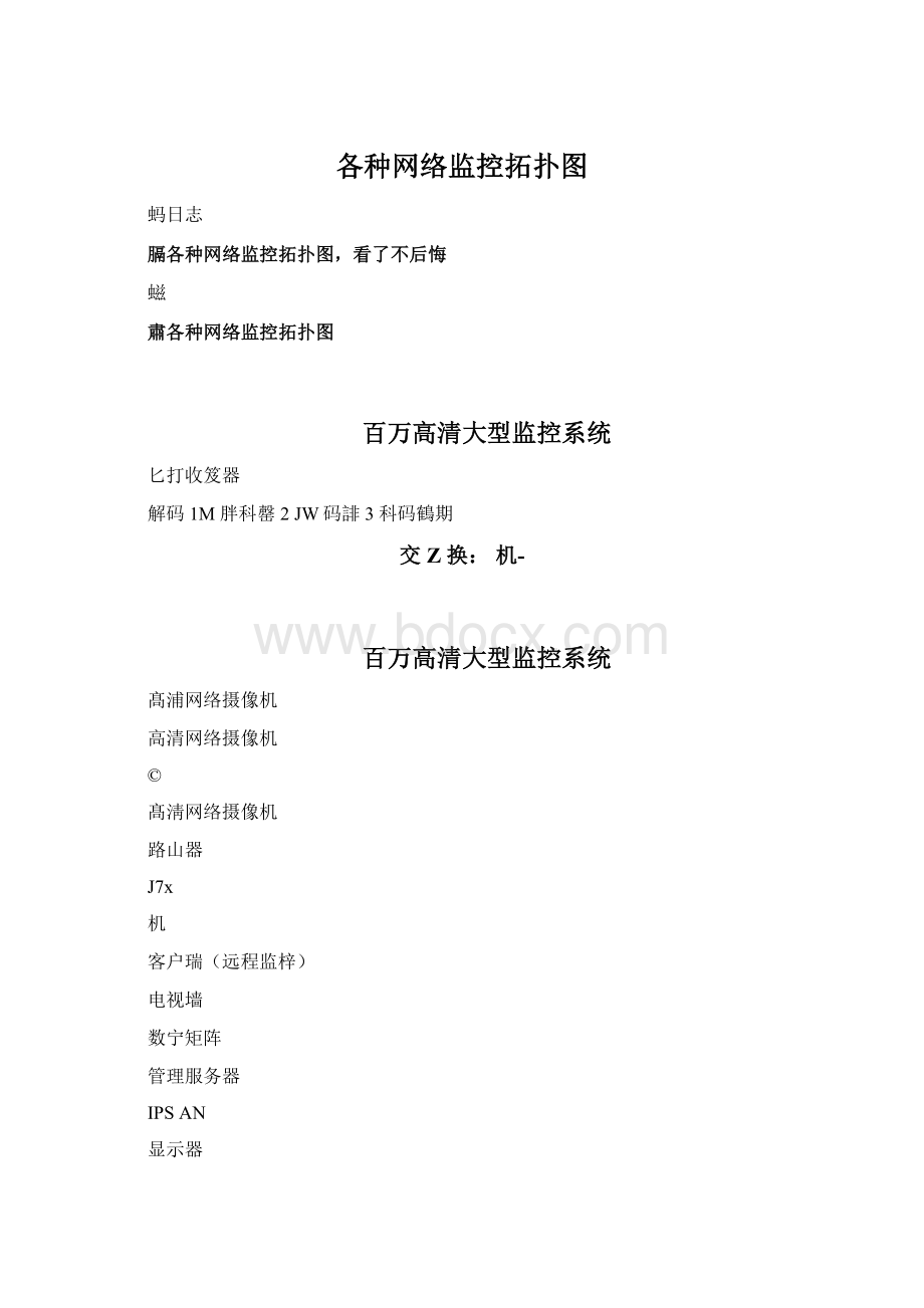 各种网络监控拓扑图Word格式文档下载.docx