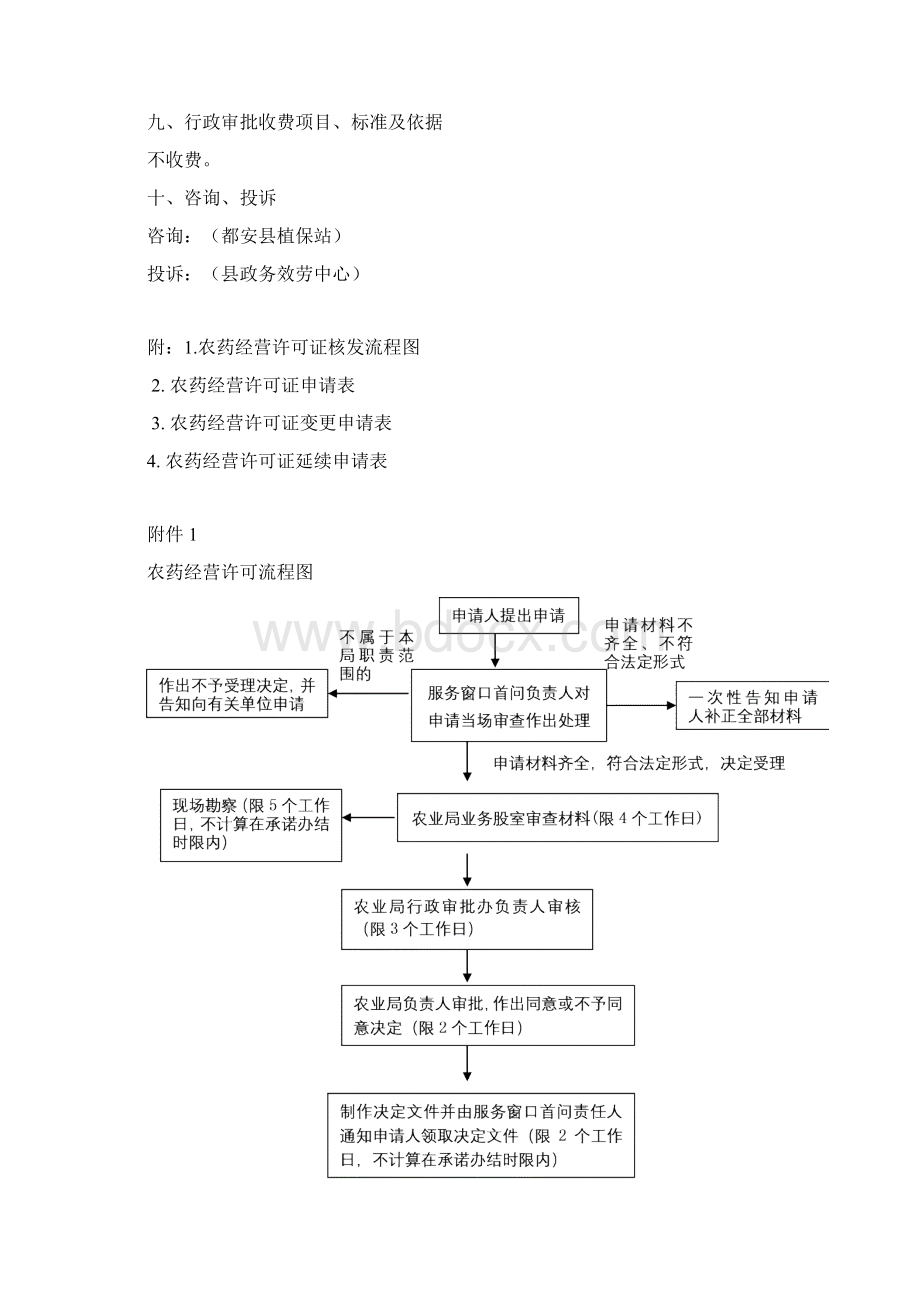 农药经营许可操作标准Word格式文档下载.docx_第3页