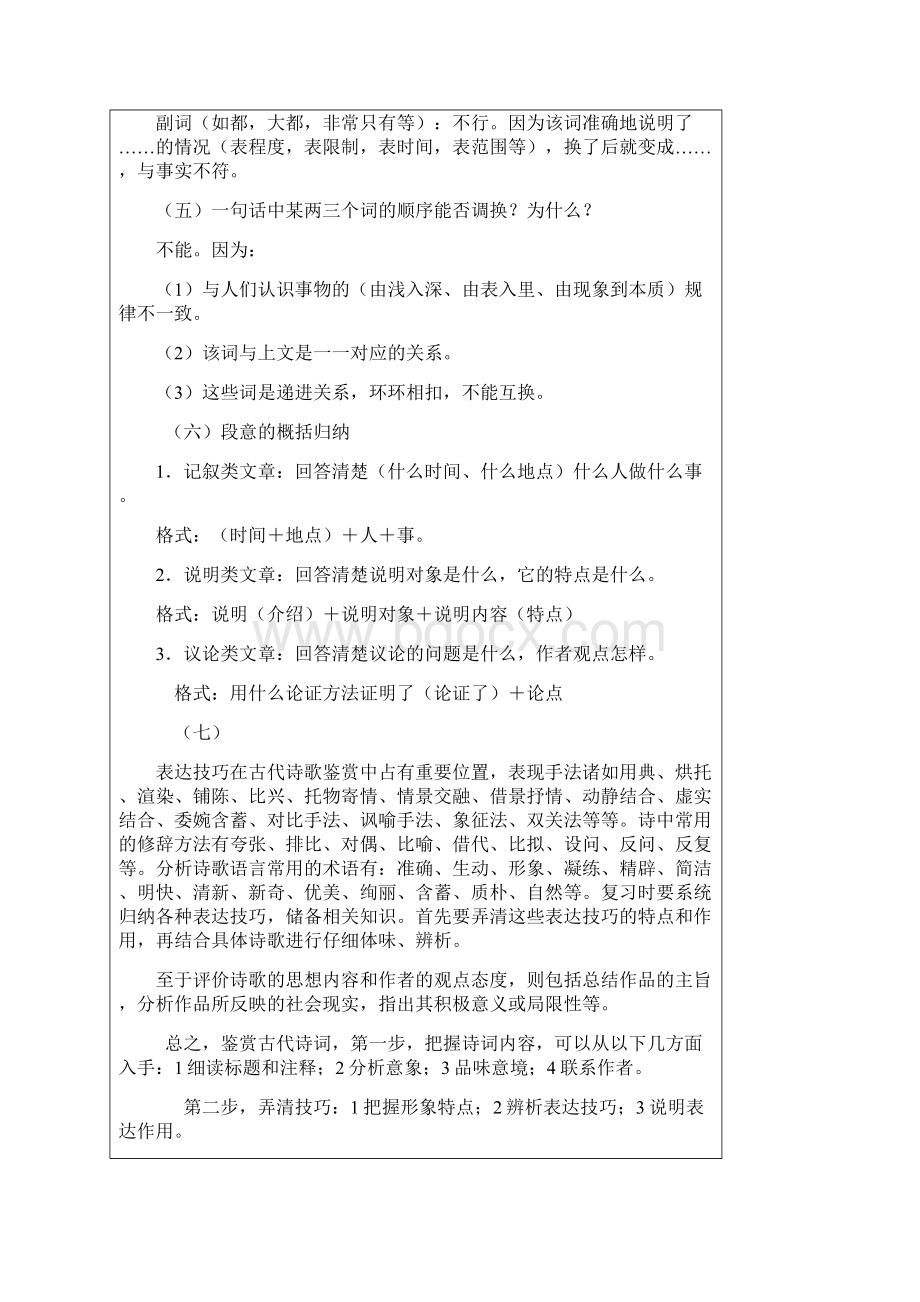 语文阅读理解答题万能公式.docx_第2页