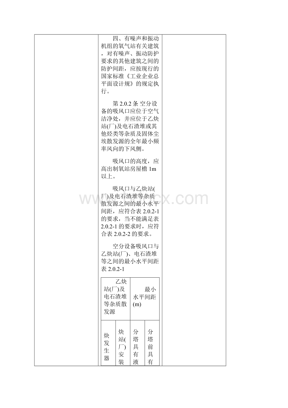 氧气站设计规范标准.docx_第3页