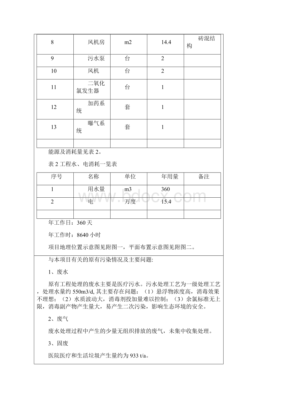 市政油田医院污水处理站环评docWord文件下载.docx_第3页