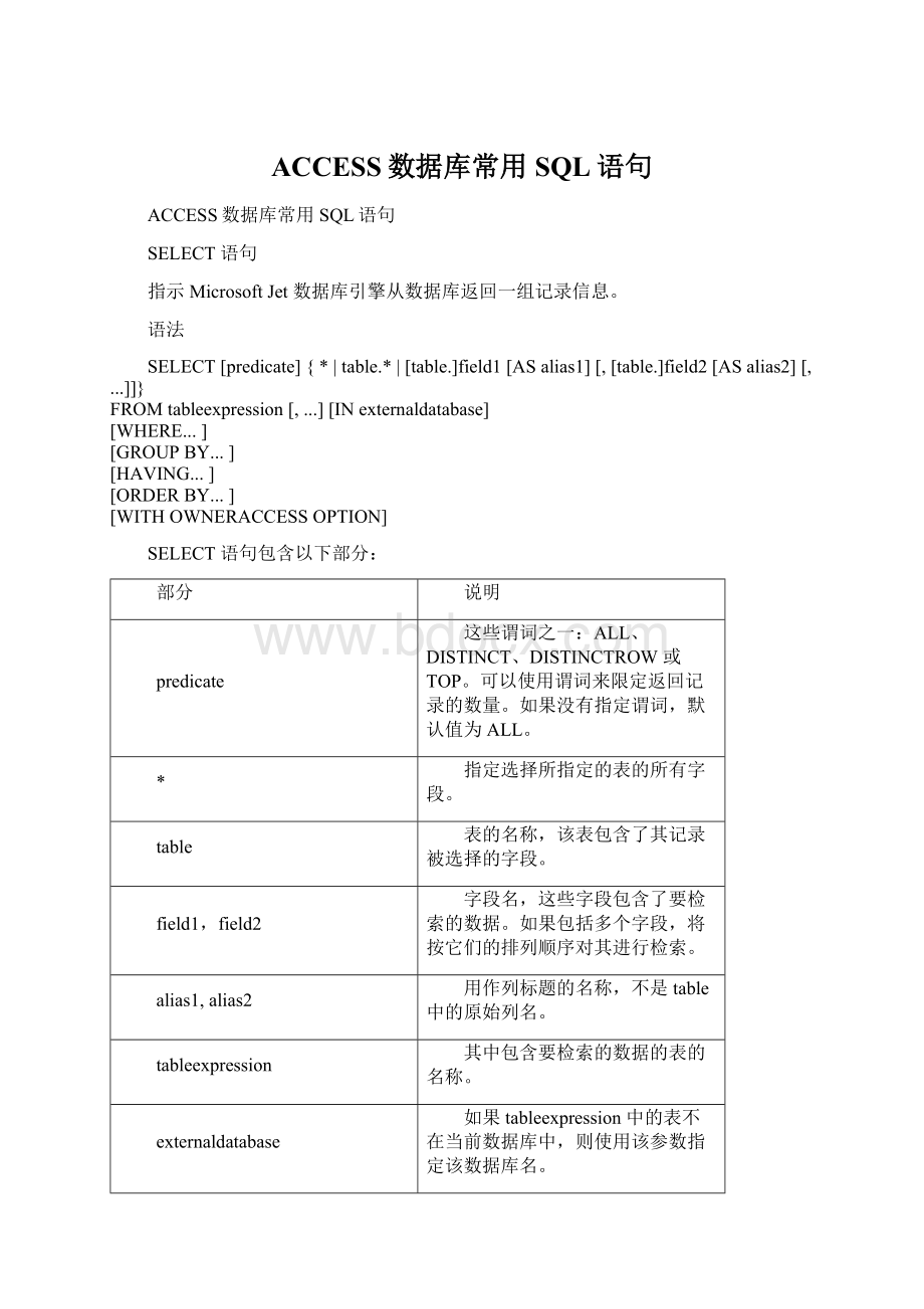 ACCESS数据库常用SQL语句.docx_第1页