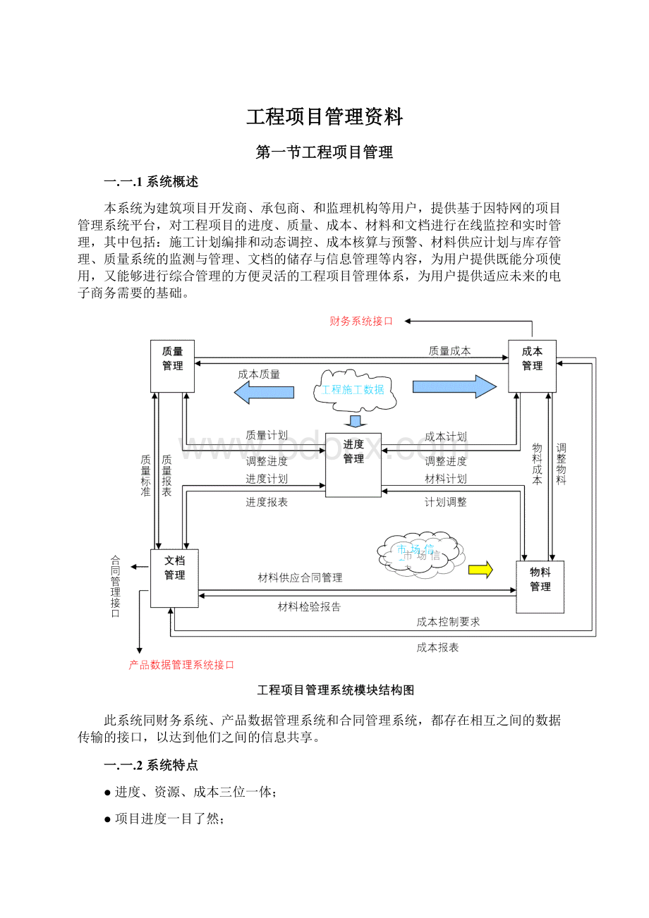 工程项目管理资料文档格式.docx