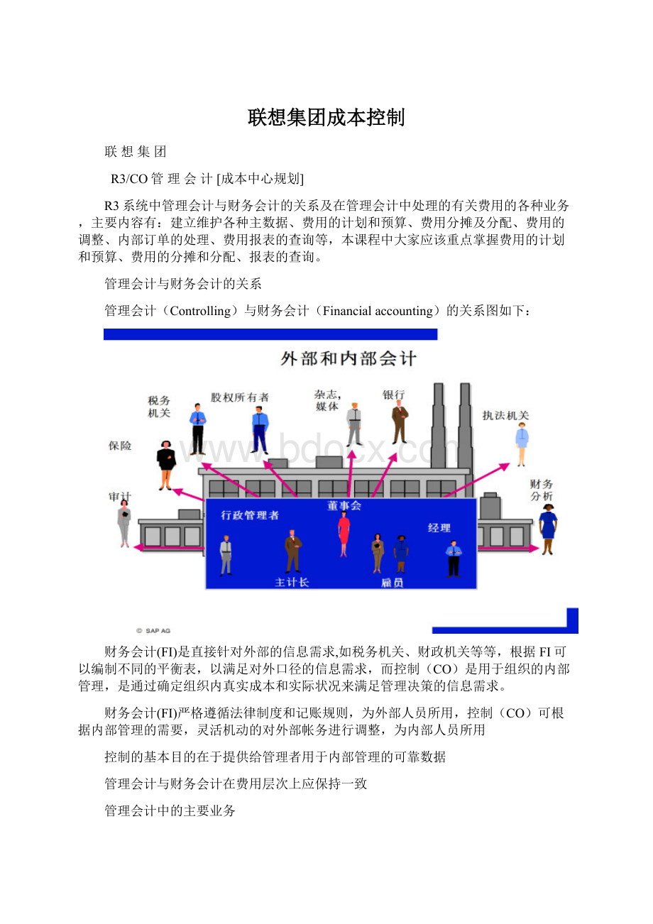 联想集团成本控制Word文档下载推荐.docx_第1页