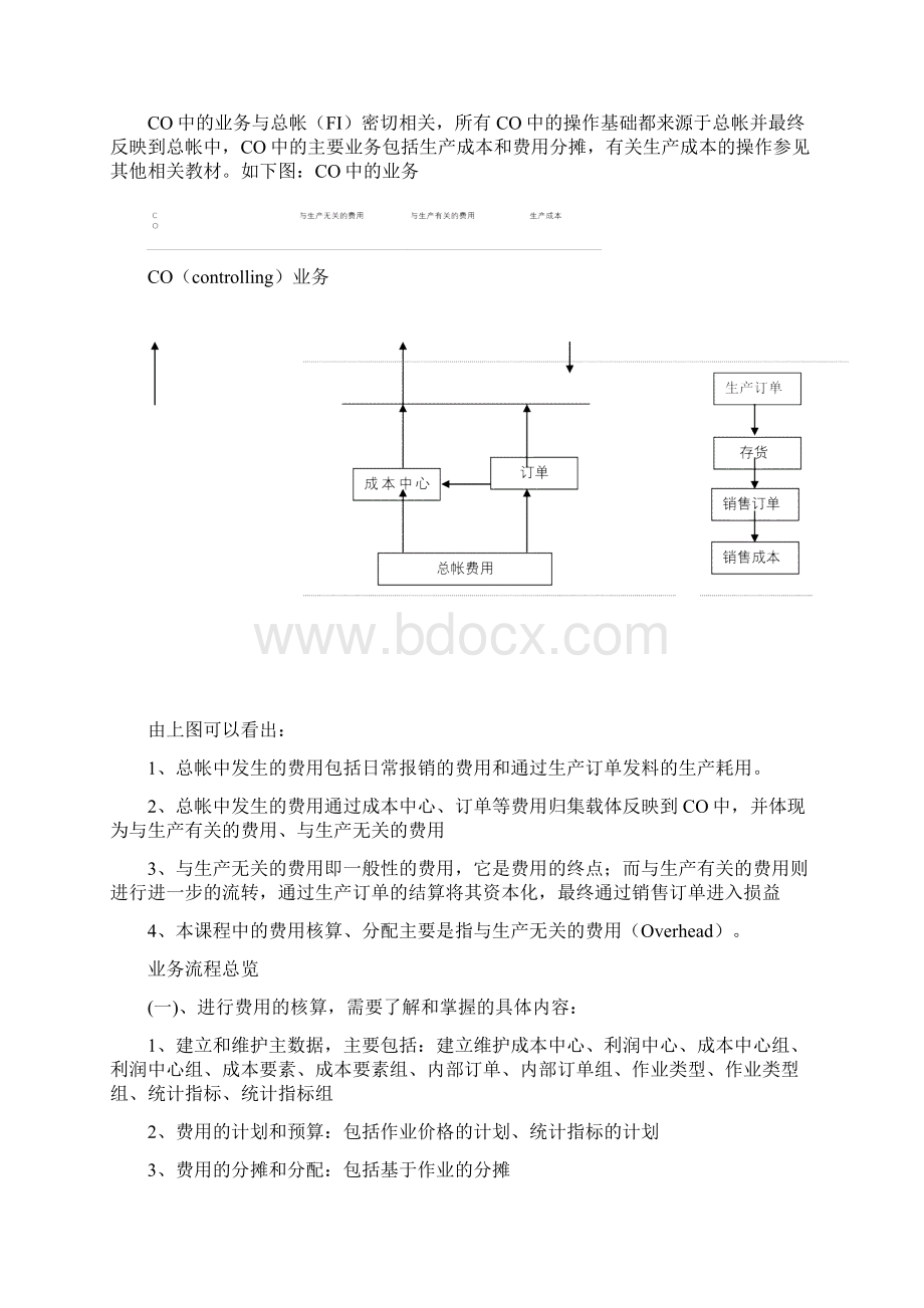 联想集团成本控制Word文档下载推荐.docx_第2页