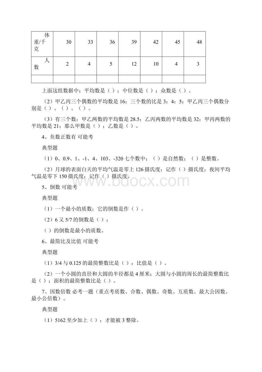 强烈推荐小升初数学复习练习题小学数学必考题和易考题精编.docx_第2页