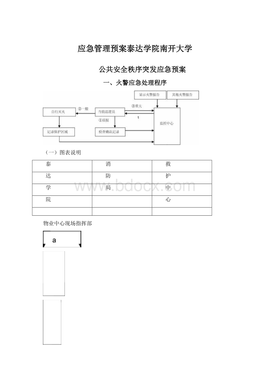 应急管理预案泰达学院南开大学.docx