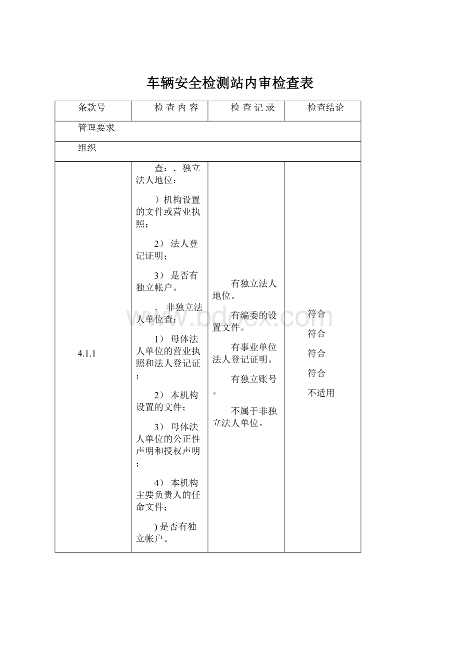 车辆安全检测站内审检查表Word格式.docx